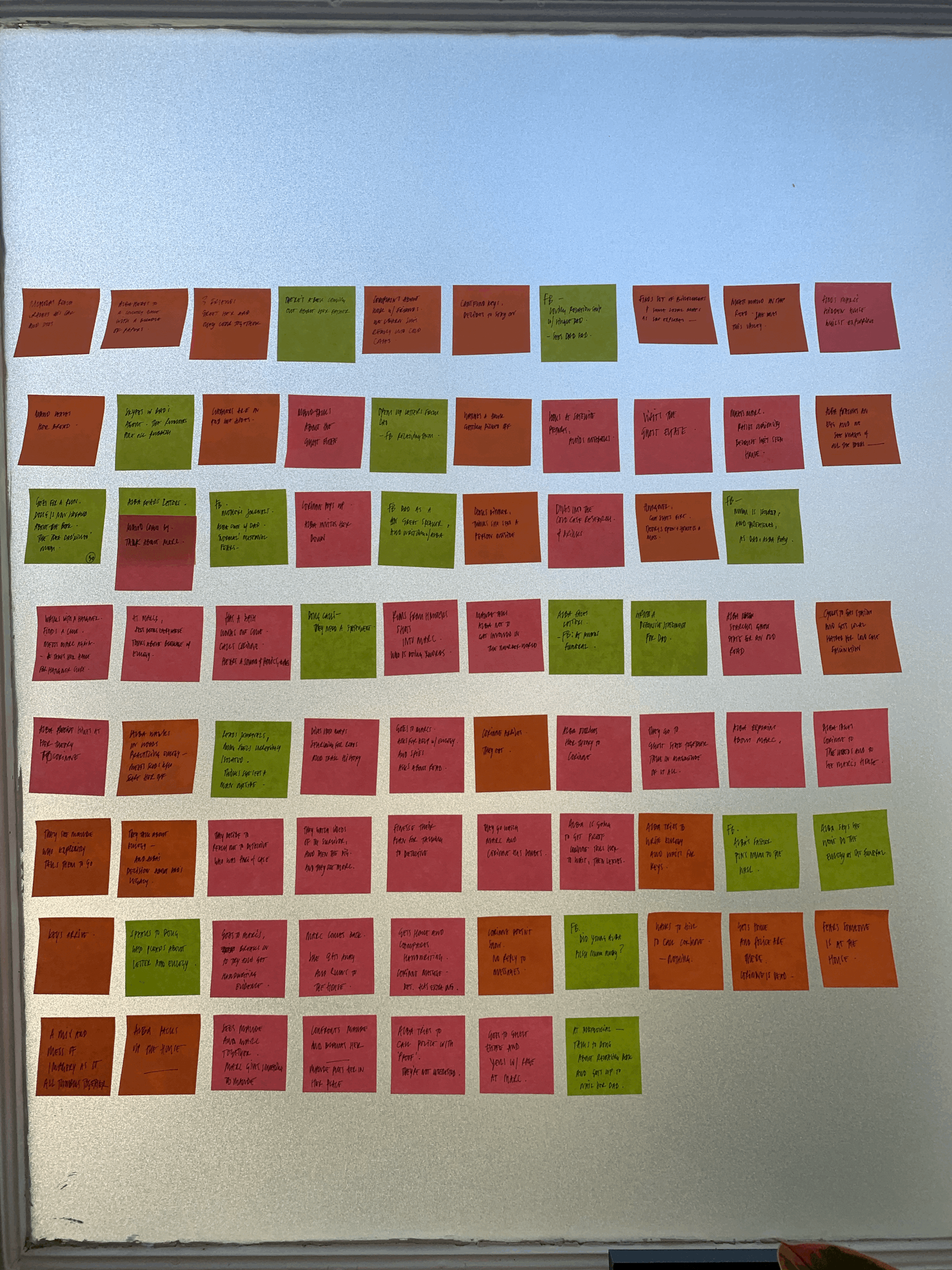 Script Review + Call