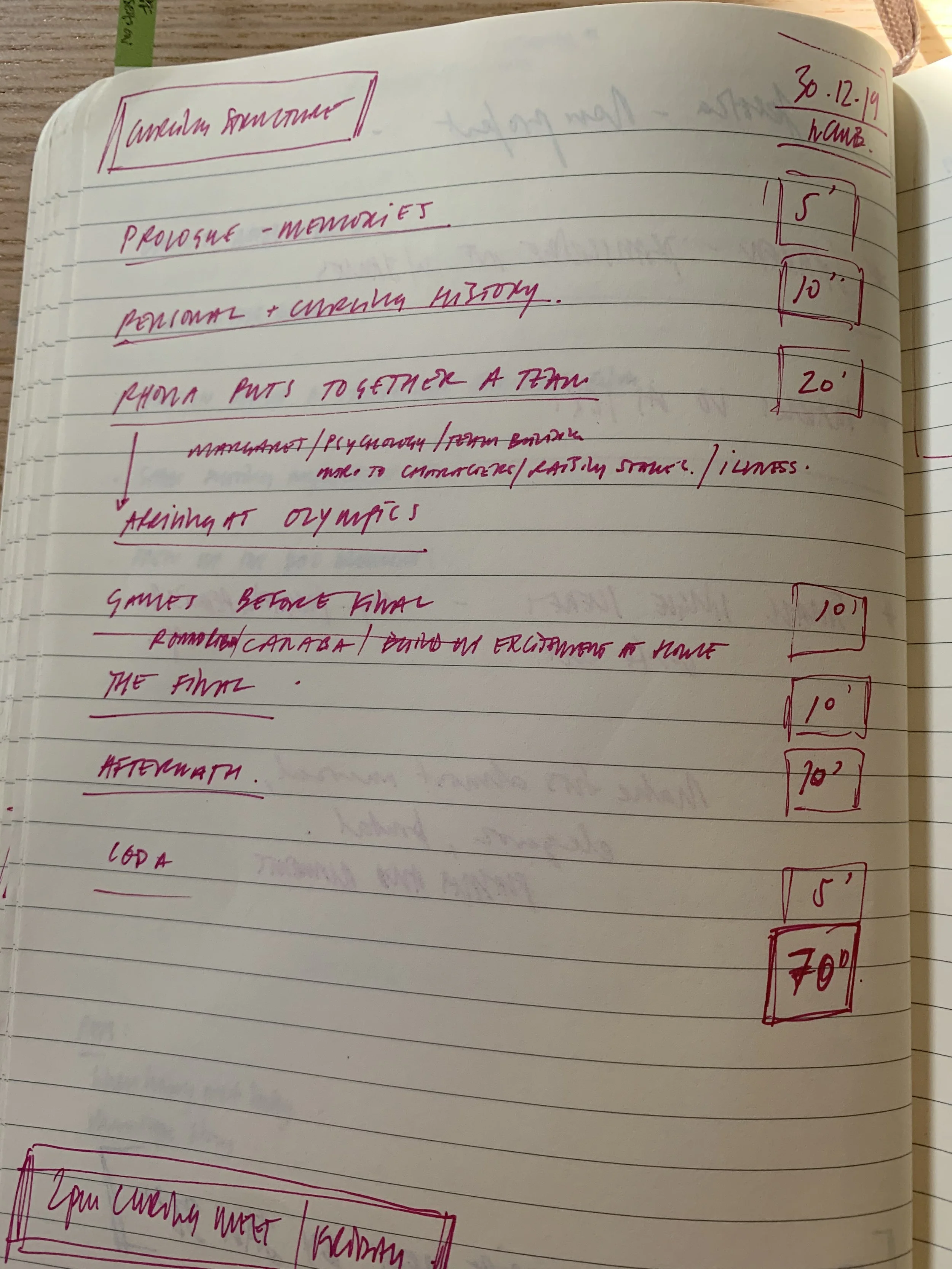 Tomas Leach's notes from behind the scenes of the film A Brilliant Curling Story.