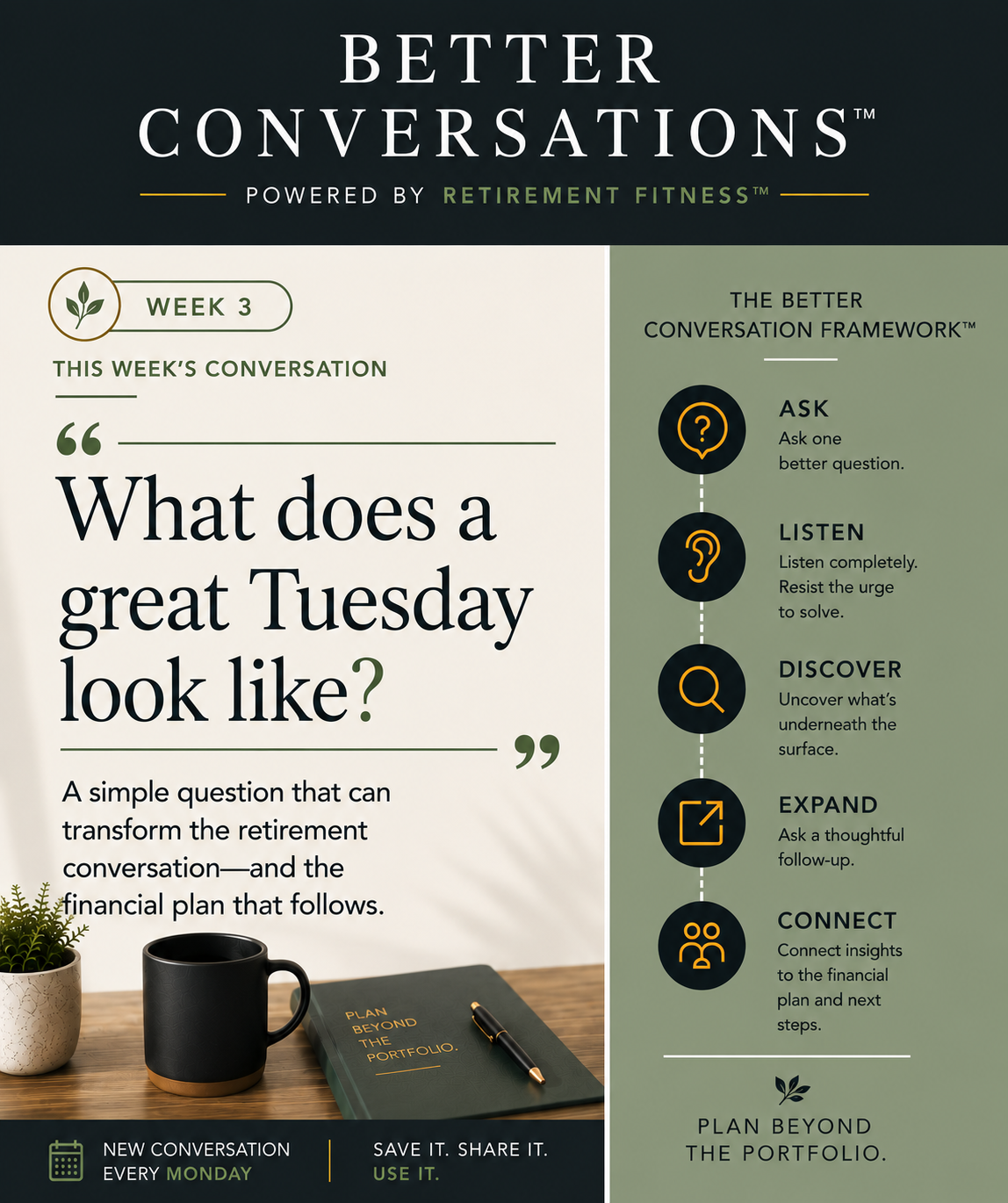 “What does a great Tuesday look like?”