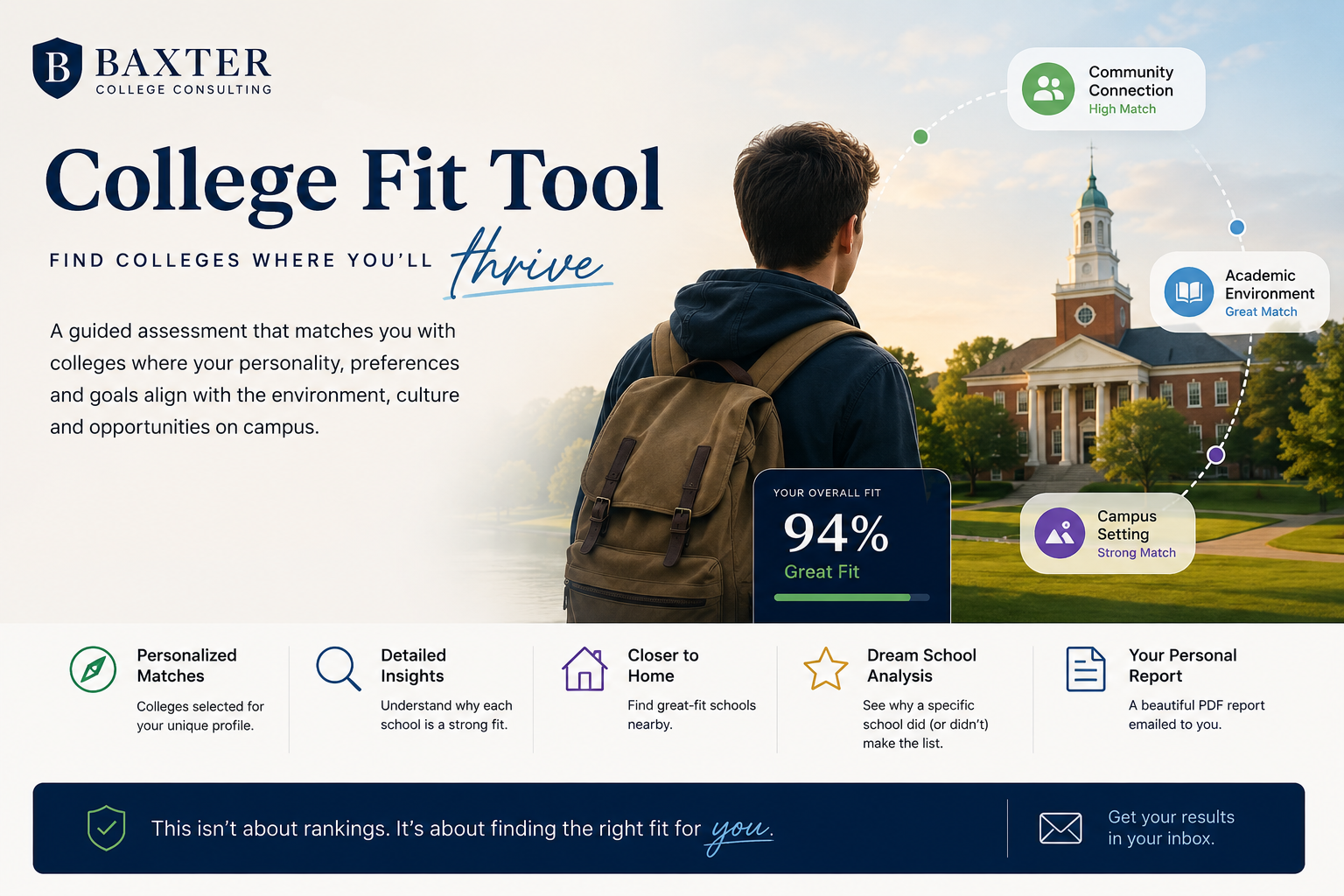 Baxter College Fit Tool