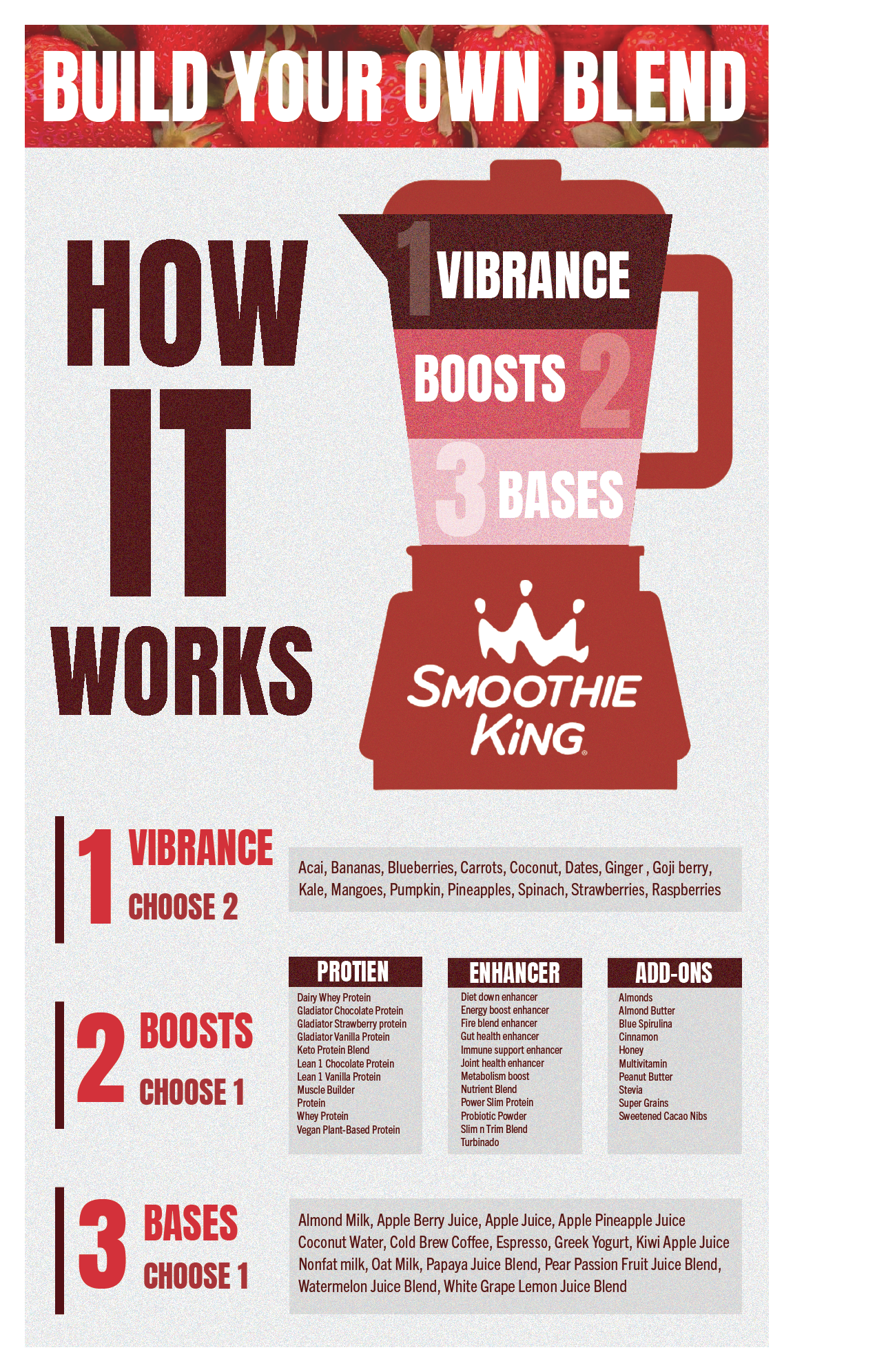 A colorful poster with instructions on how to build your own smoothie blend, showing a blender diagram divided into three sections labeled Vibrance, Boosts, and Bases, from top to bottom. The poster provides a list of ingredients for each section, with options for creating a personalized smoothie.