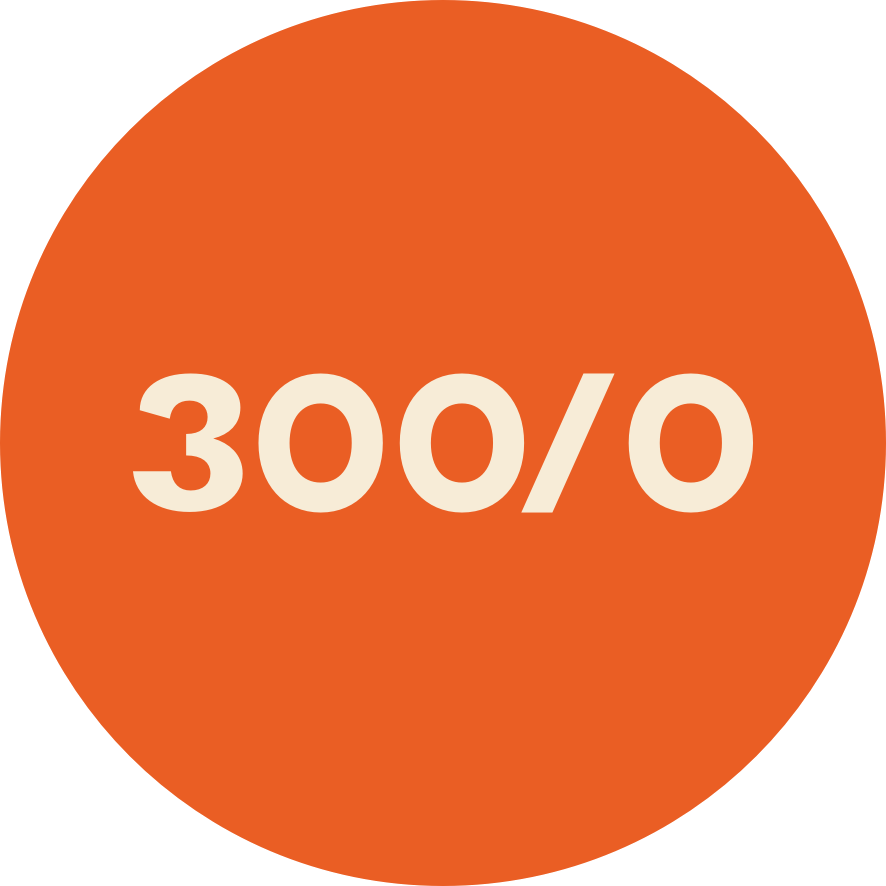 300% Media