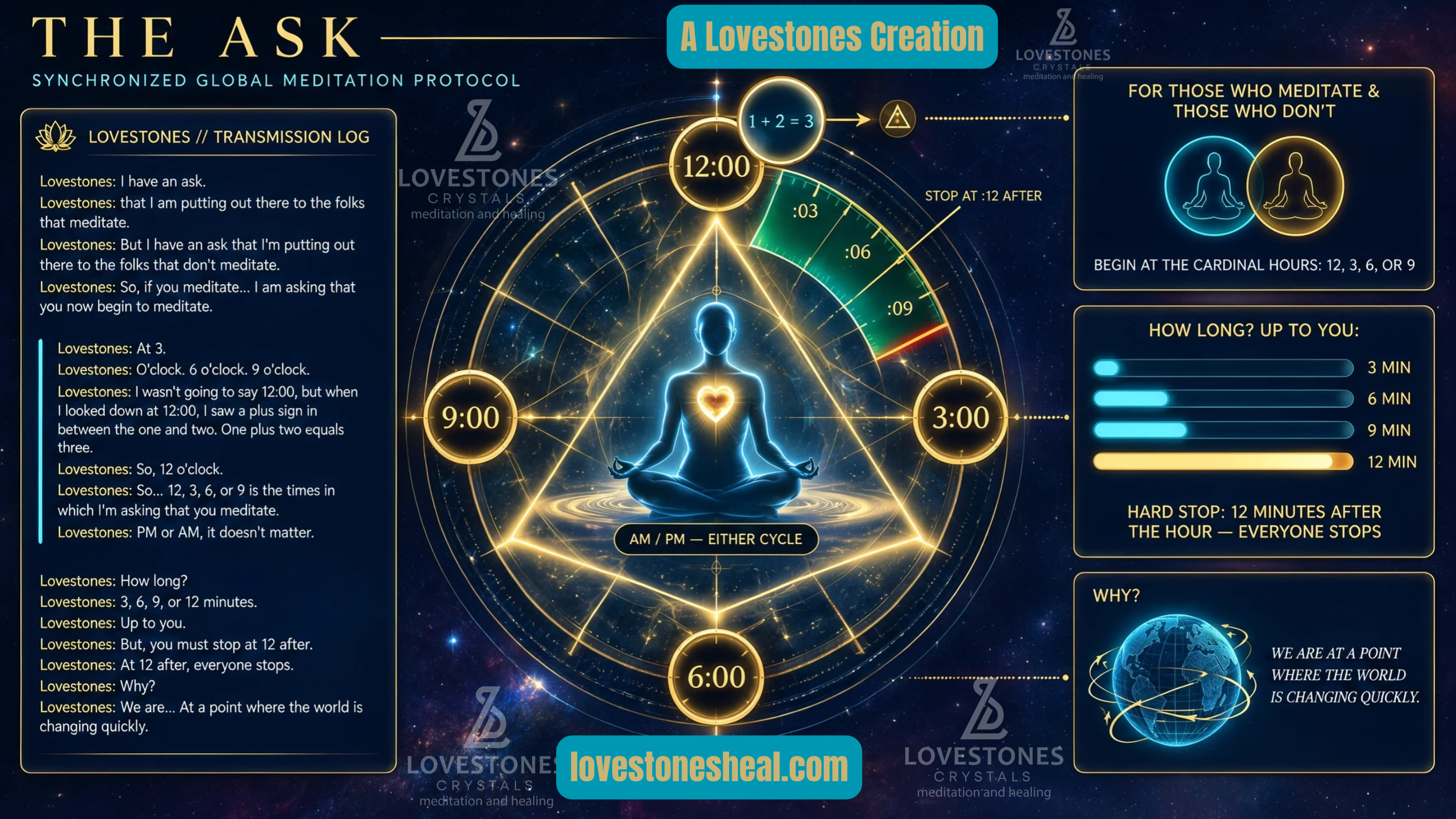 Information about “The ASK”