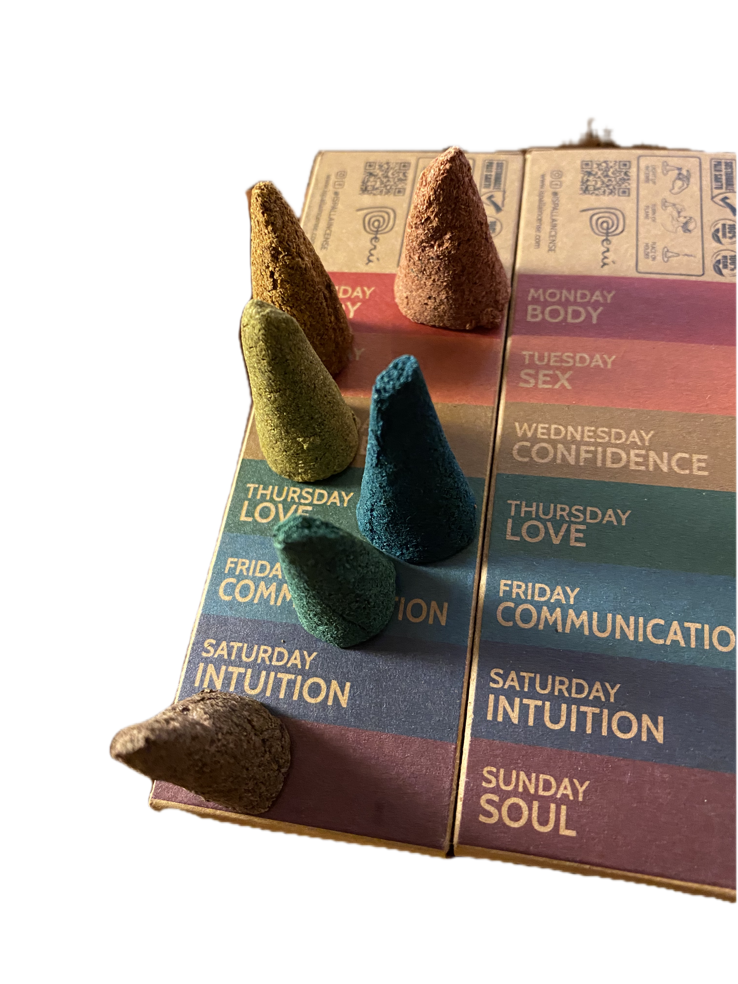 7 Day Cone Cleanse 2.png