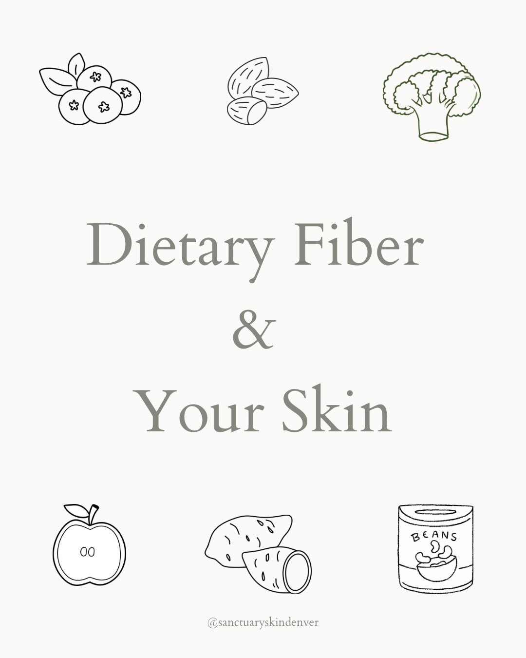 Fiber intake is so important when it comes to skin health 

It plays a role in gut health and barrier integrity, blood sugar balance, hormone and inflammation regulation, and supports your body&rsquo;s detoxification processes 

All of these directly