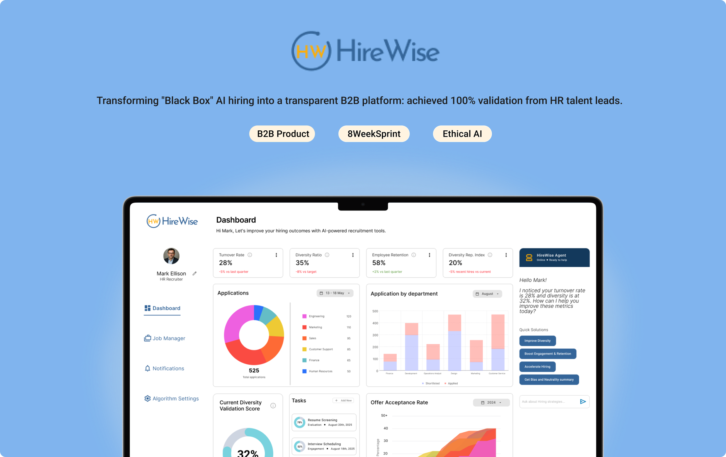 Screenshot of a blue digital platform homepage with the HireWise logo and text about transforming AI hiring, featuring buttons labeled 'B2B Product,' '8WeekSprint,' and 'Ethical AI,' and displaying a dashboard with charts and metrics.