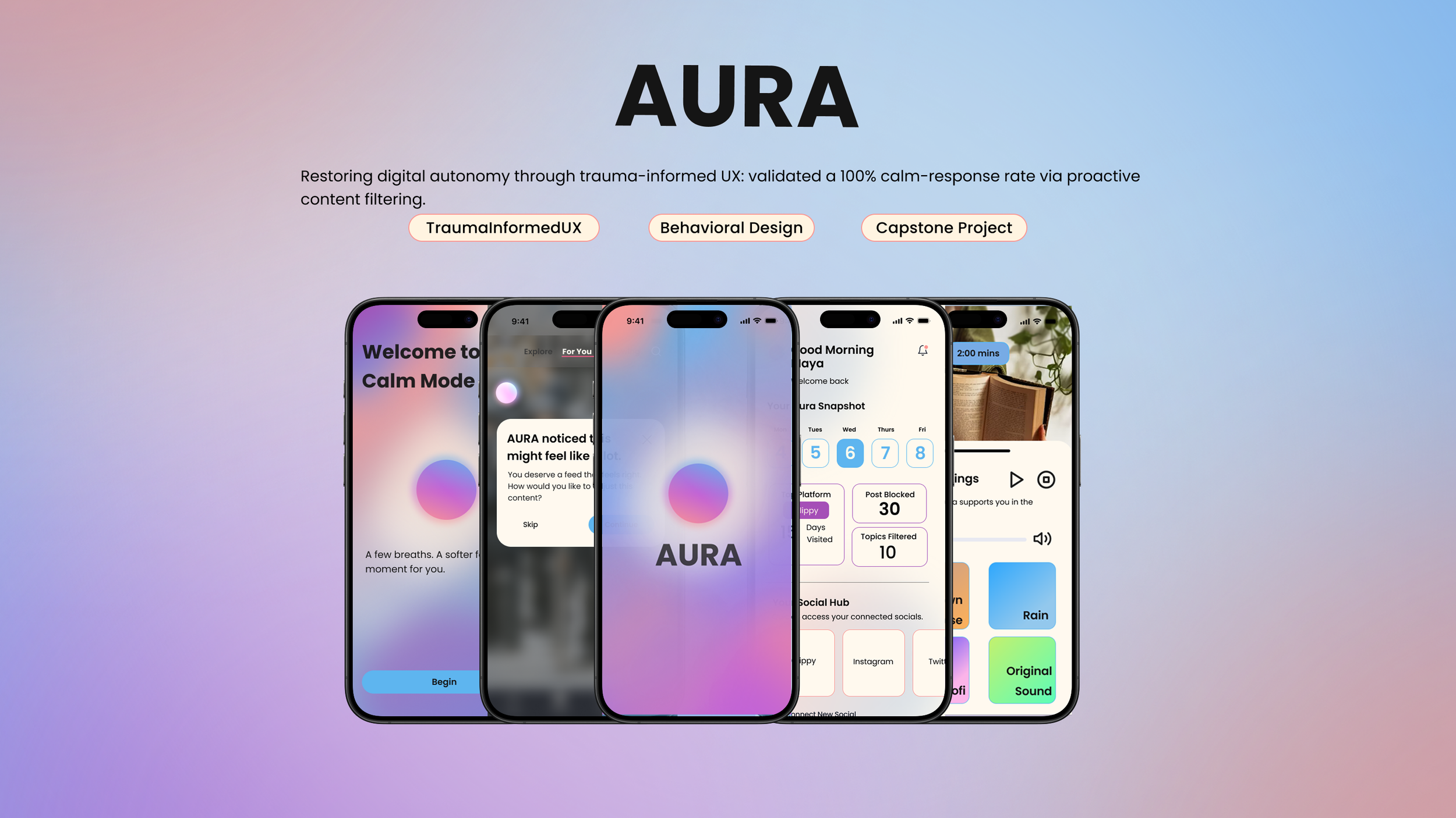 A digital presentation displaying five smartphones with app screens related to the AURA project, focusing on trauma-informed UX and digital calmness, with a gradient background.