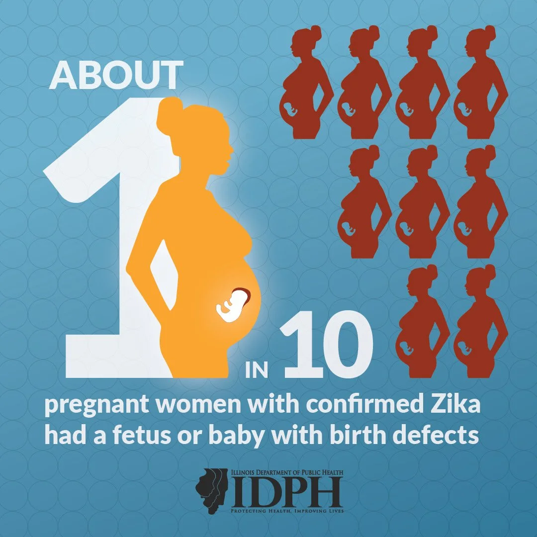 IDPH_Zika_Social_1in10 1080x1080.jpg