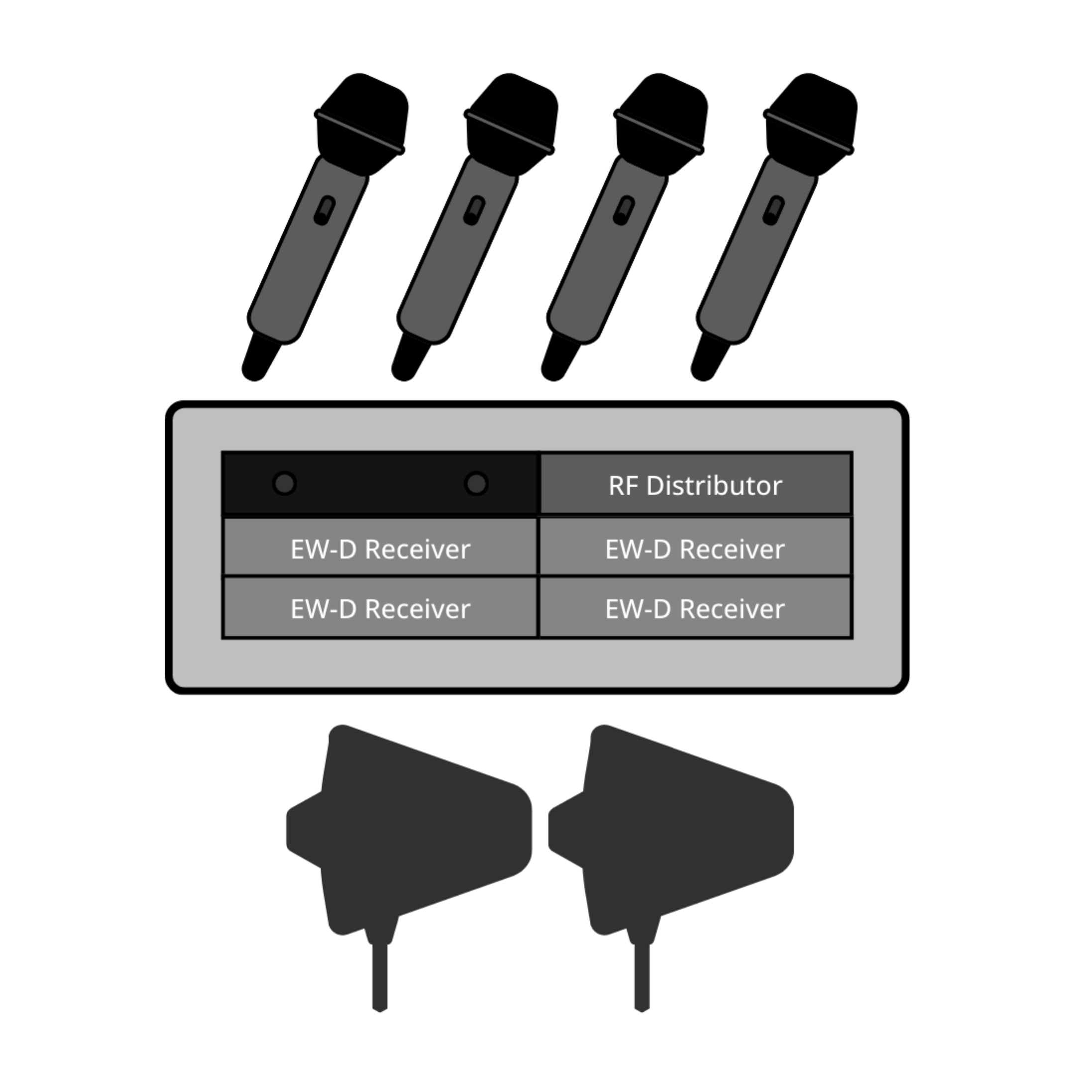 A wireless microphone rack Equipped with 4 wireless microphones, an RF distributor, and 2 directional antennas.