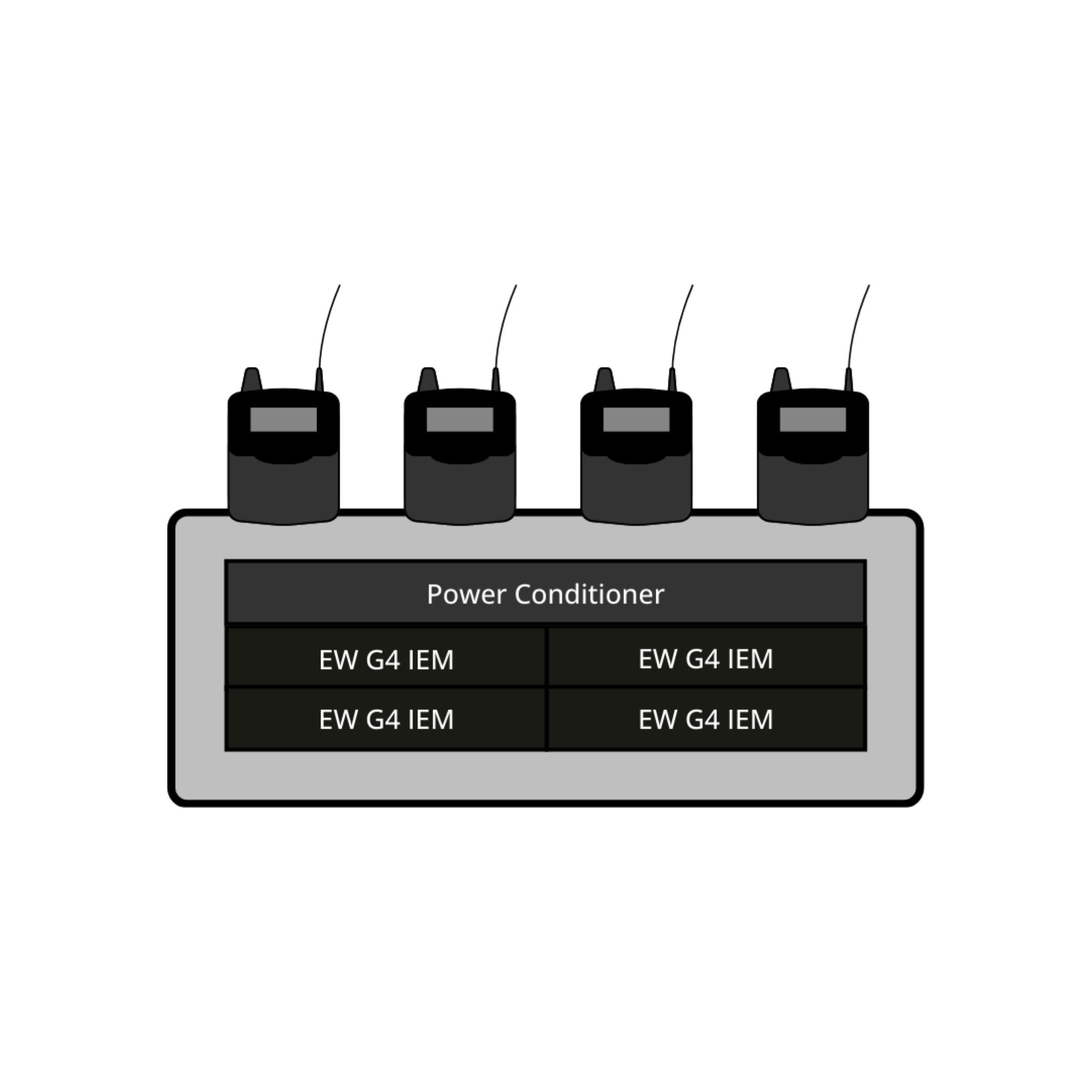 A wireless in-ear rack Equipped with 4 wireless transmitters and 4 stereo packs.