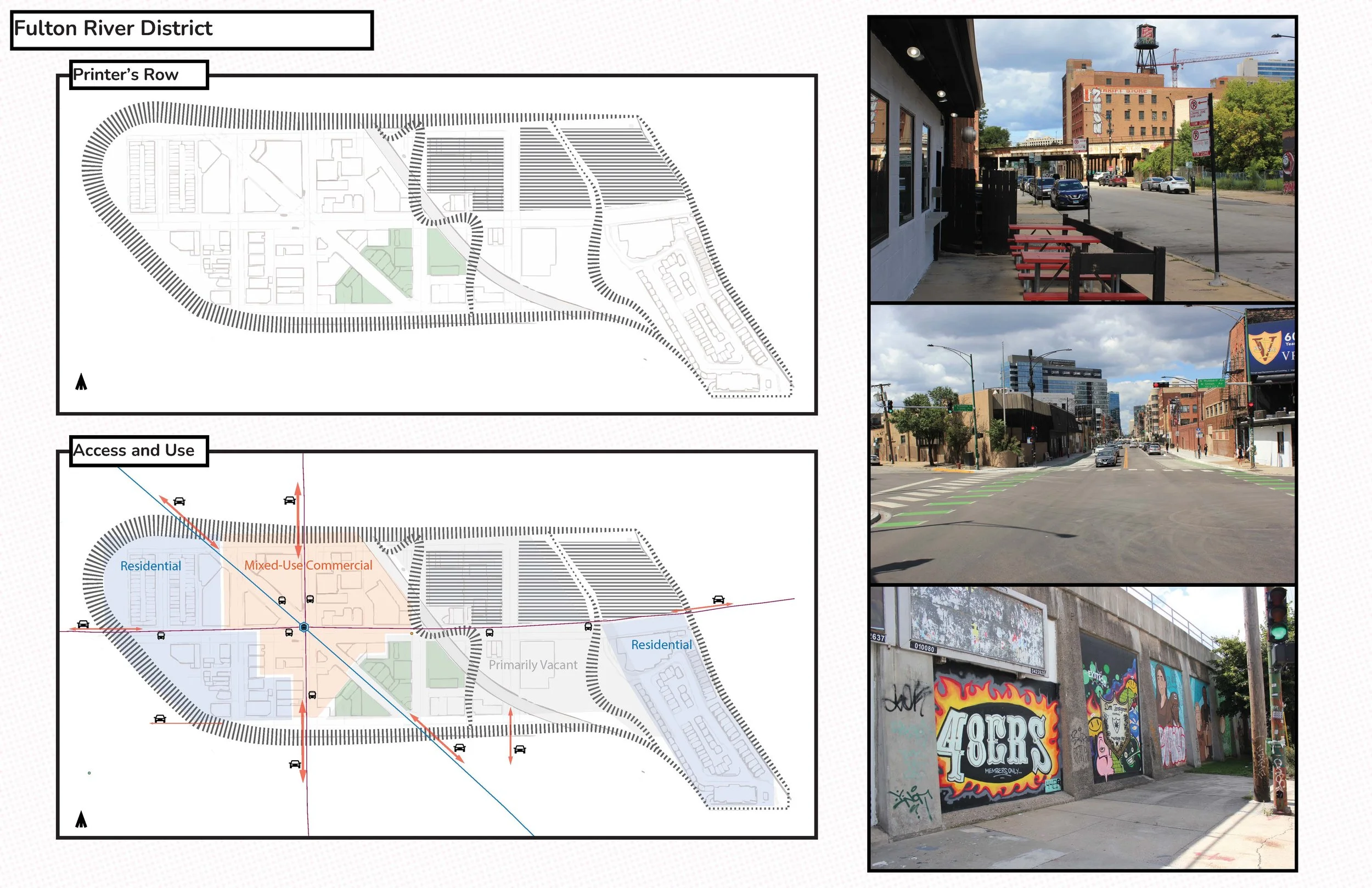 SP P3 FRD Context.jpg