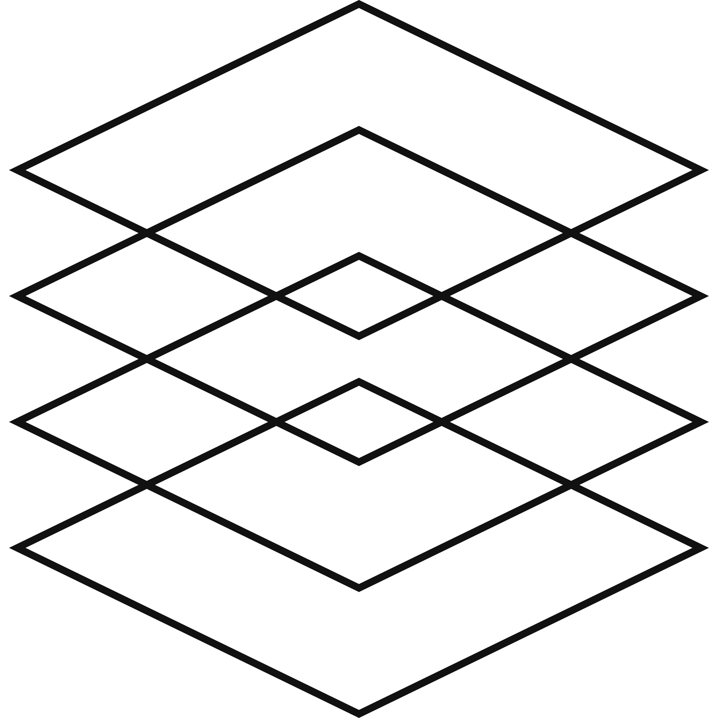 Sales compensation operations icon