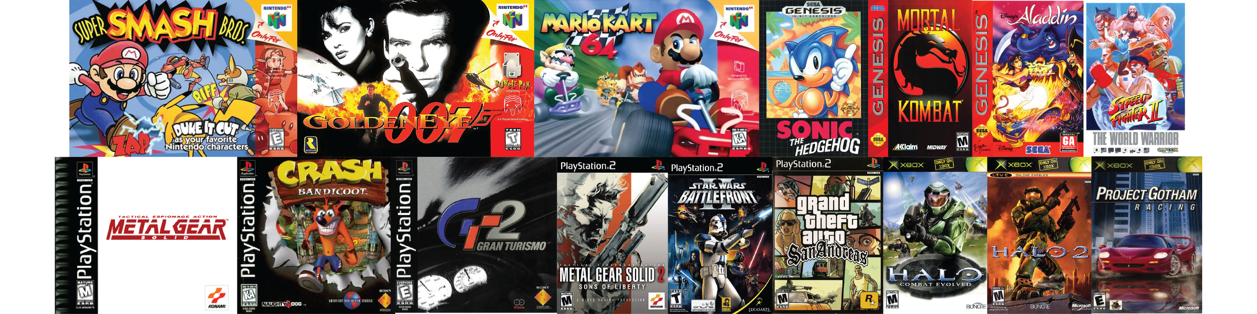 A collage of various video game covers from different genres, including Super Smash Bros., GoldenEye 007, Mario Kart 64, Sonic the Hedgehog, Mortal Kombat, Aladdin, Street Fighter II, Metal Gear Solid, Crash Bandicoot, Gran Turismo 2, Star Wars Battlefront, Grand Theft Auto: San Andreas, Halo 2, Project Gotham Racing, and others.