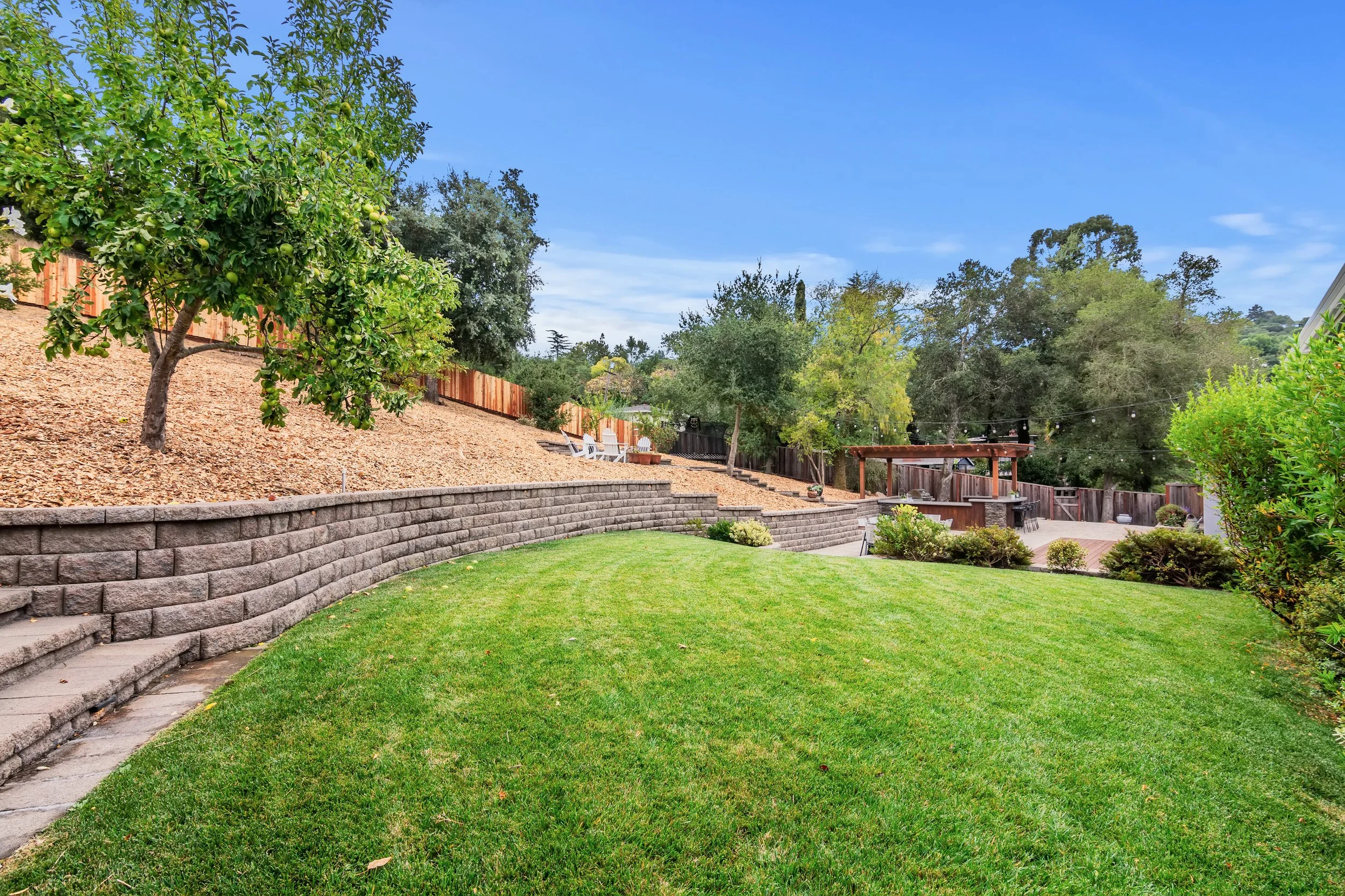 Why Do You Need a Buyers Consultation and What Does it Cover? 