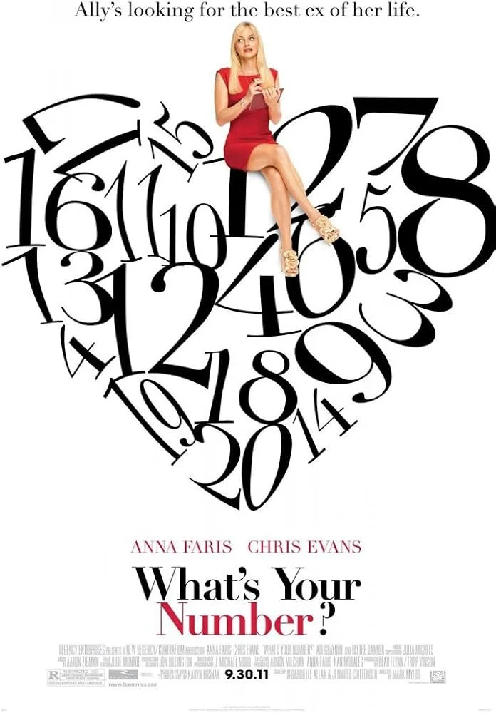 What’s Your Number (2011) 
