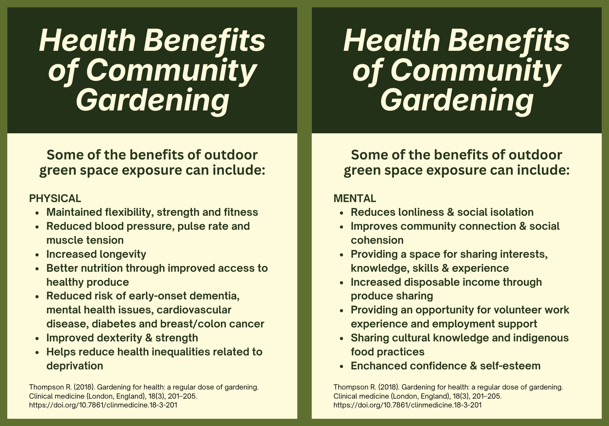 2026 Physical Benefits of Gardening p. 3-4.png
