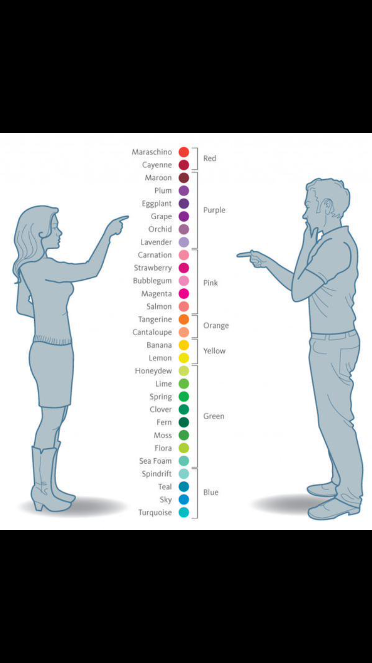 When selecting wedding colors ☺️