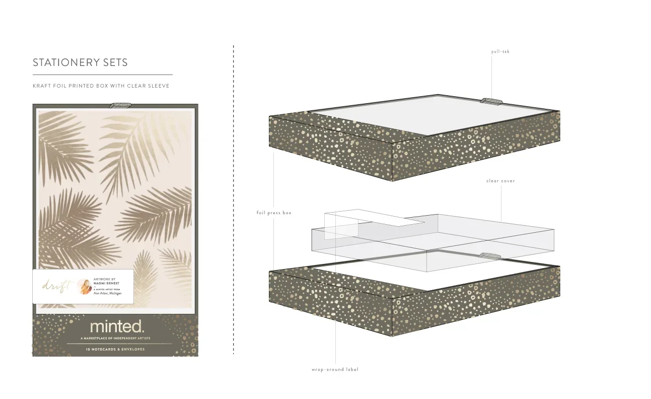 Minted_Packaging_5.webp