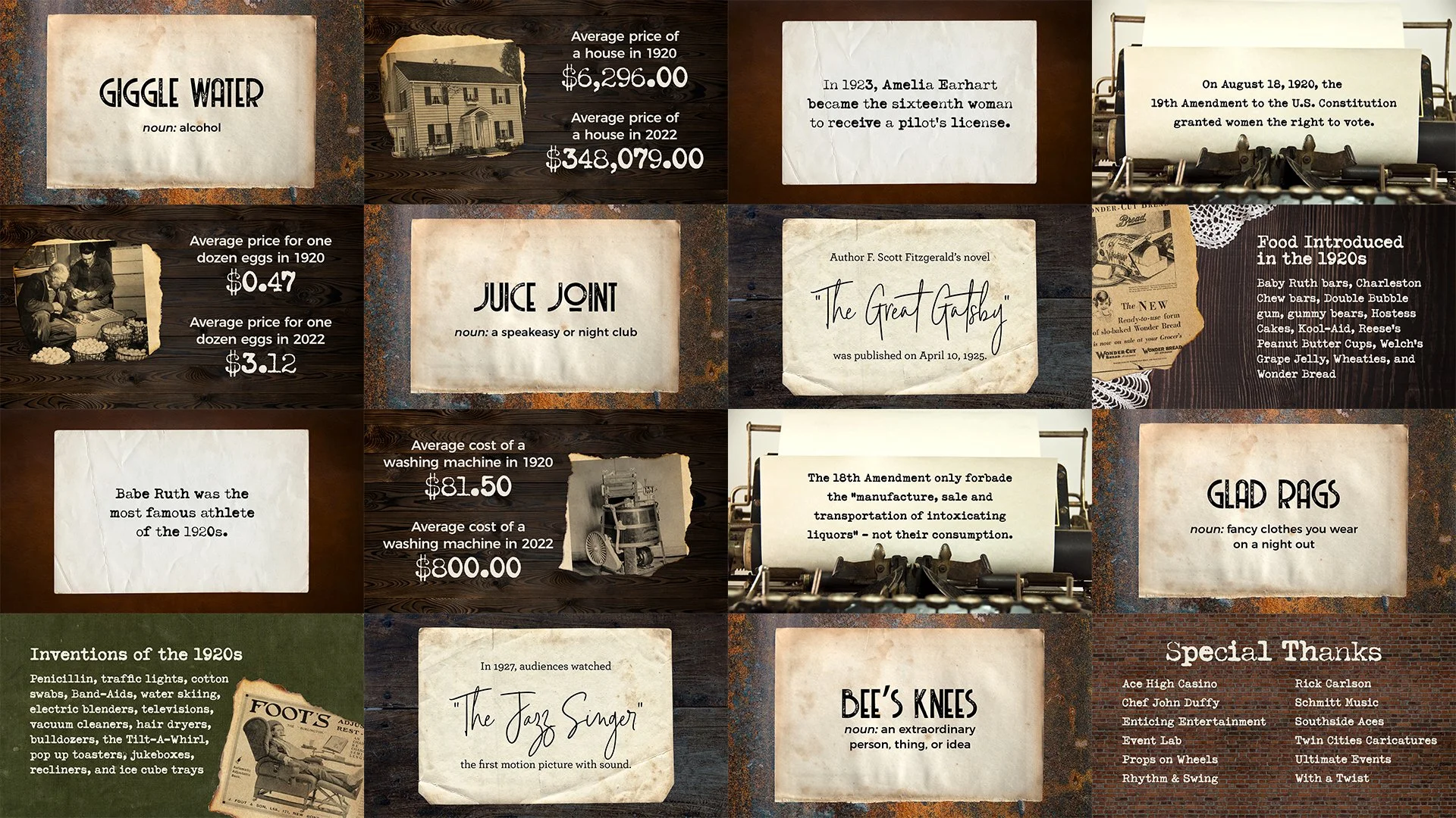 Collage of vintage and modern images and text representing various facts and history from the 1920s, including house prices, inventions, notable people, and cultural references.