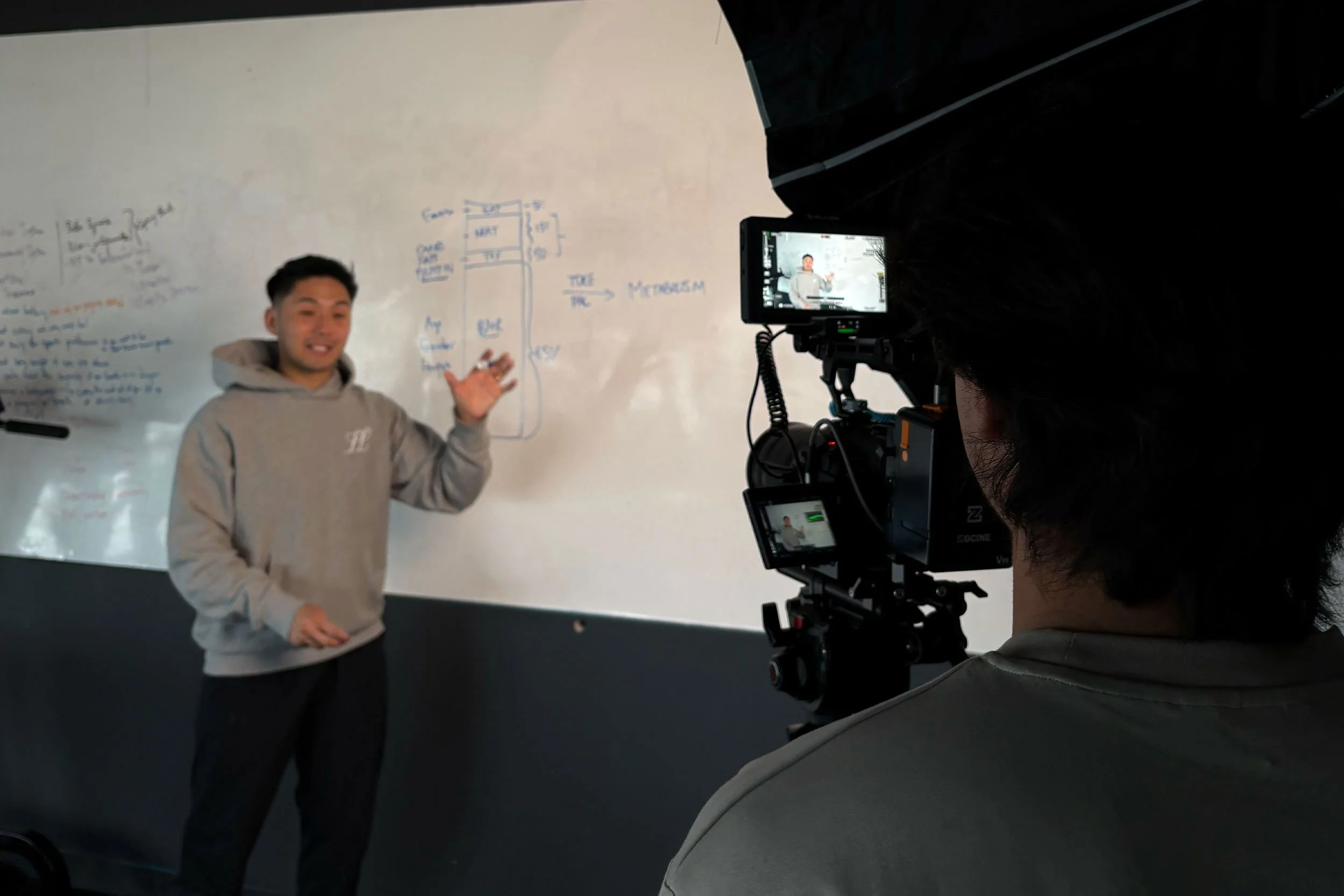 Deadline Creative video production crew filming a presenter in front of a whiteboard using professional cameras and cinematic lighting during a branded content shoot.