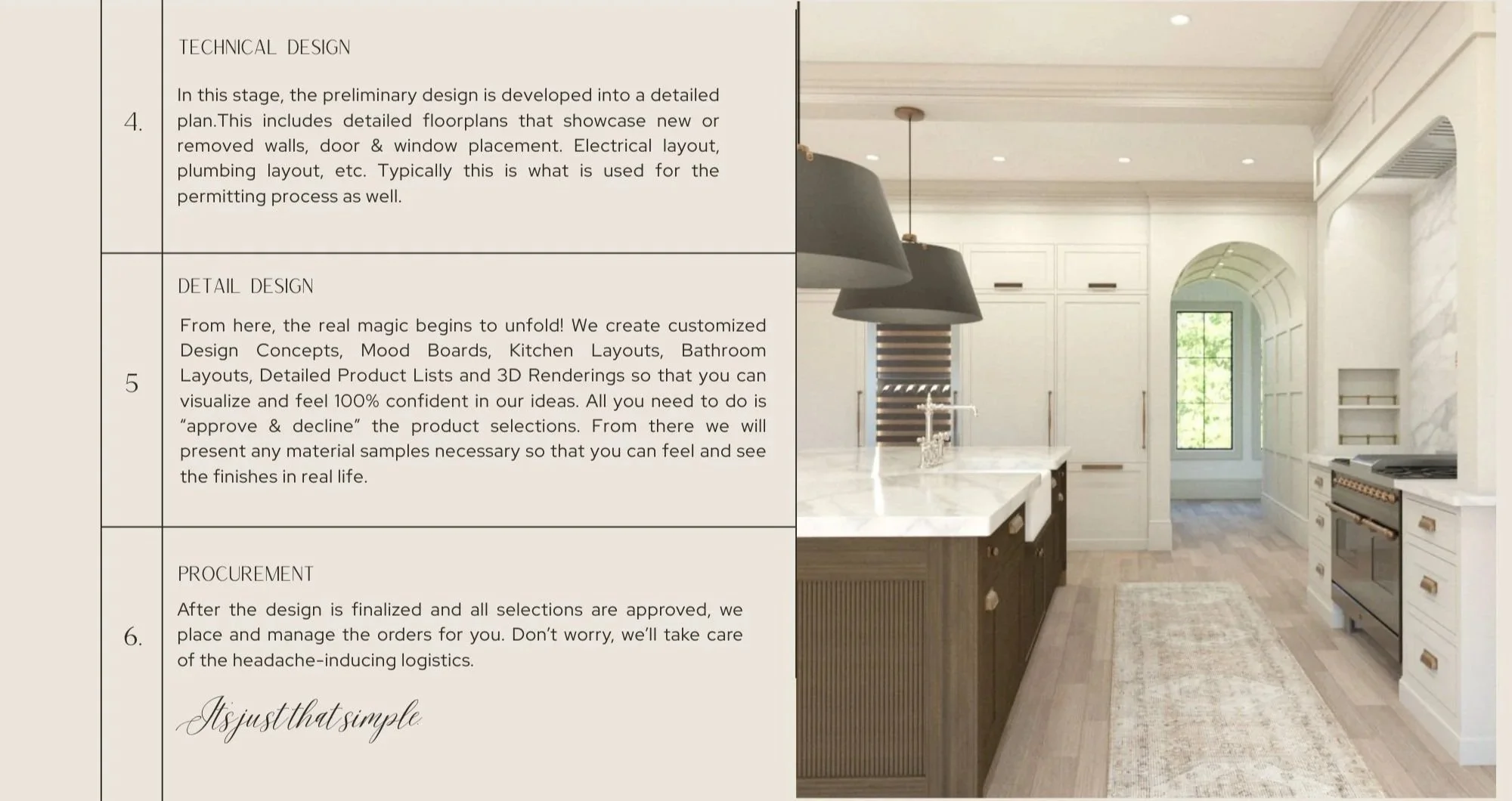 Steps for Haus Interiors general contractor process with an image of a kitchen next to it.