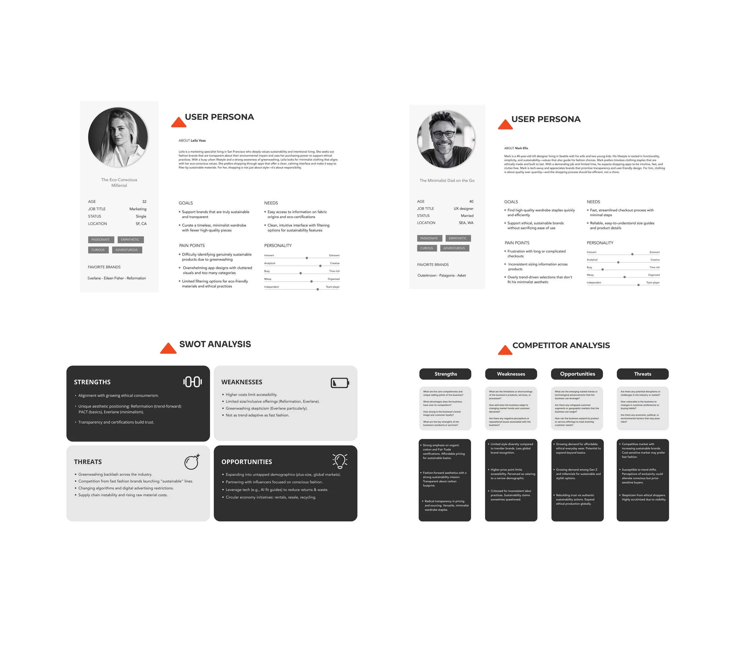 UX research artifacts showing user personas, SWOT analysis, and competitor analysis for a digital product experience.