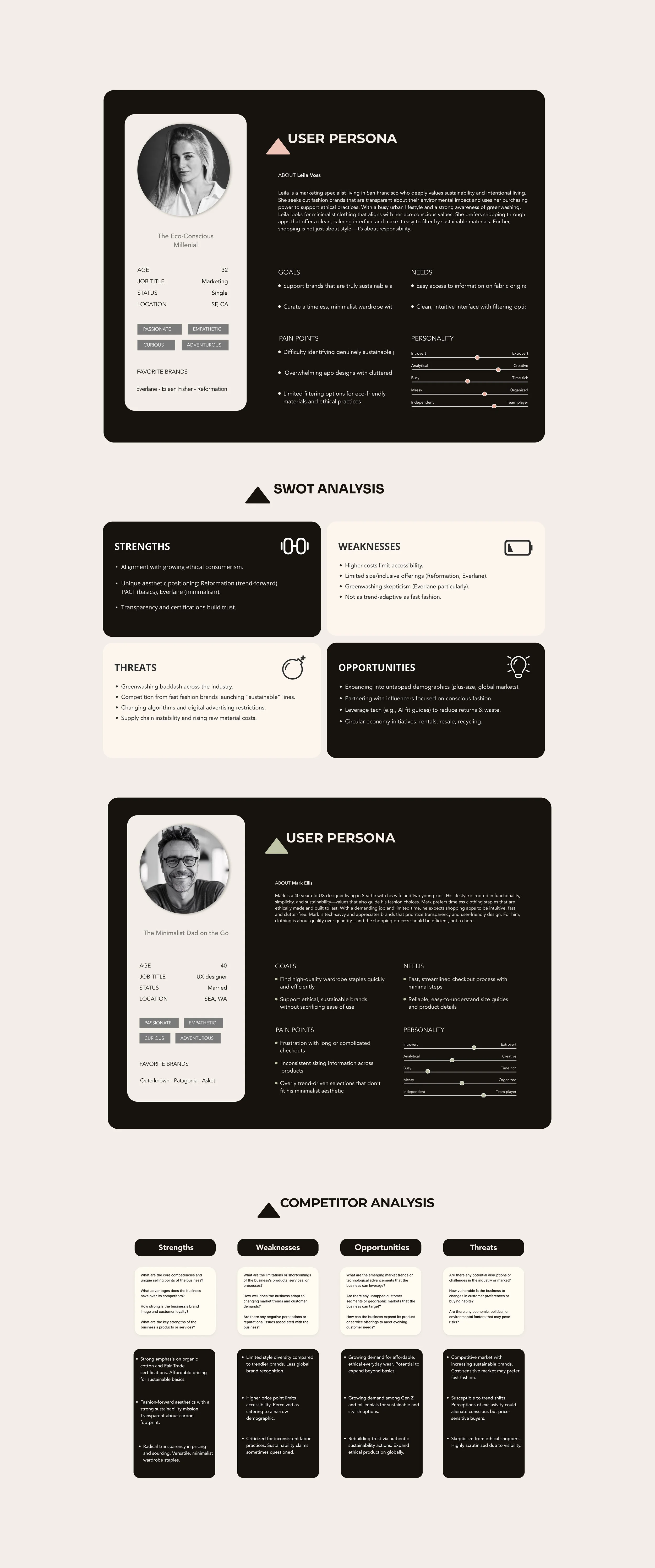 A detailed infographic comparing two user personas, a millennial woman in marketing and a middle-aged man in UX design, with sections on SWOT analysis and competitor analysis.
