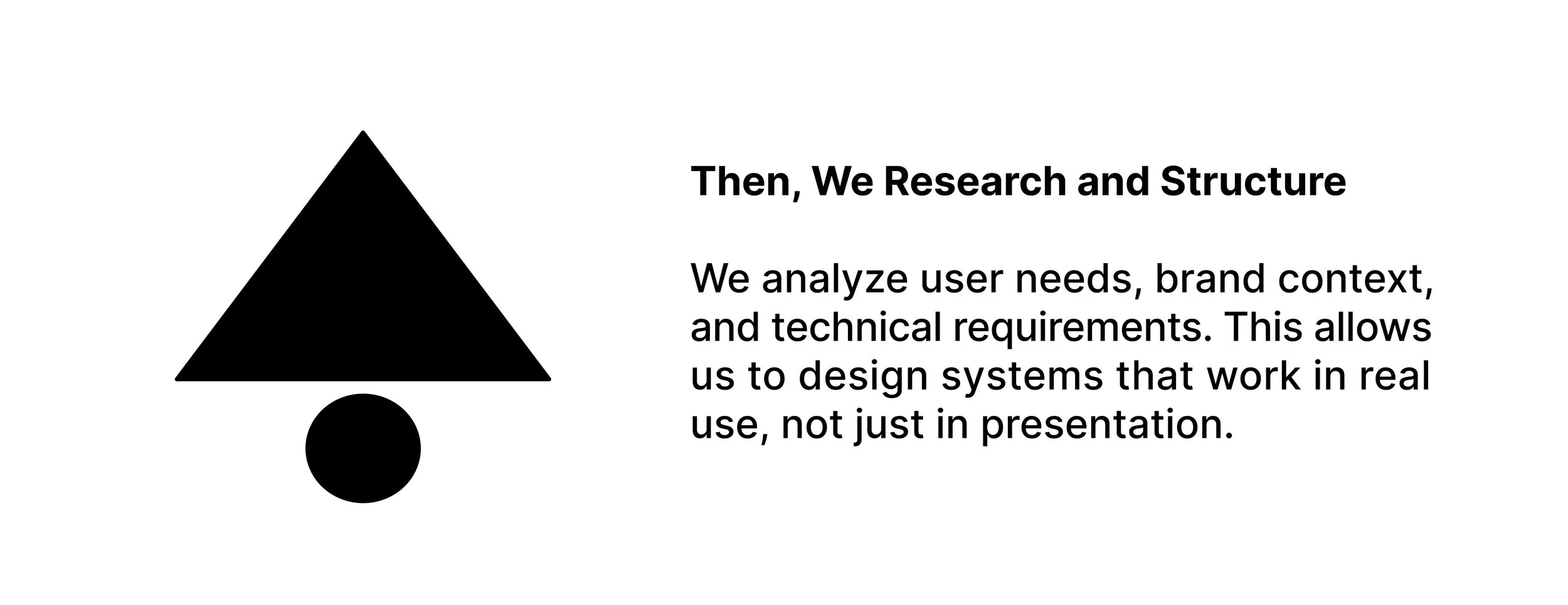 Second step of AXÈA’s process: research and structure, analyzing user needs, brand context, and technical requirements for real-world use.