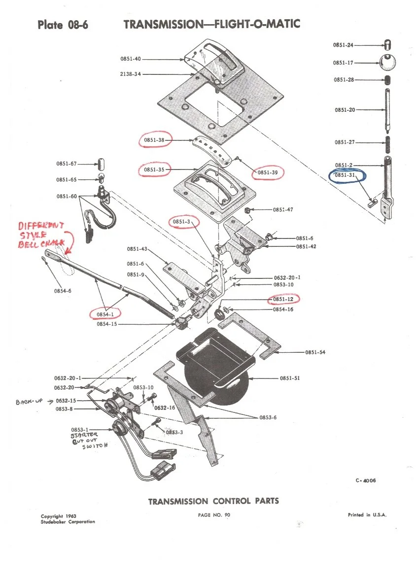 Avanti Overdrive Swap: Converting Your Original Shifter for GM 700R4 and 200-4R