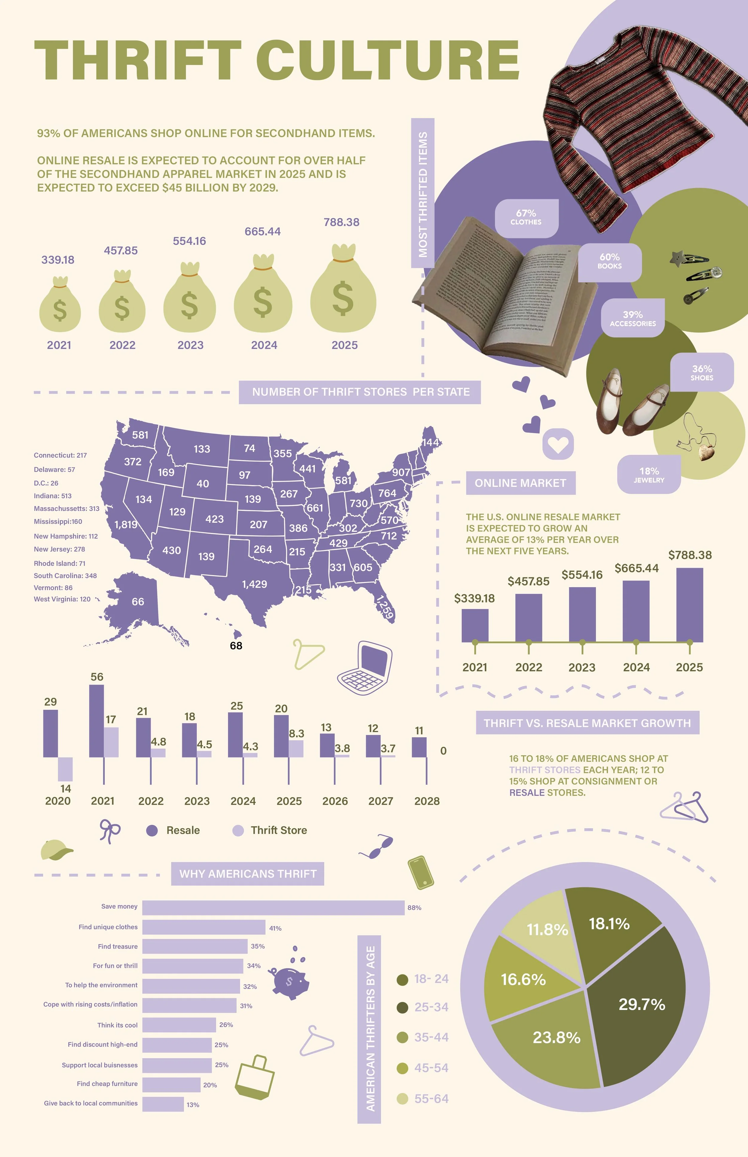 Info Layout [Recovered].jpg