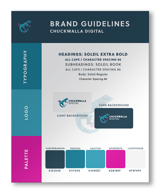Brand guidelines document titled Chuckwalla Digital with typography, logo, and color palette information. It displays font styles, logo variations, and color swatches with hex codes.