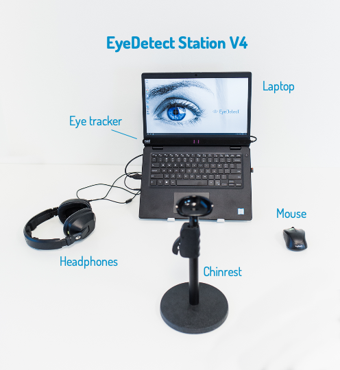 EyeDetect Station V4 setup with a laptop, eye tracker, headphones, mouse, and chinrest on a white background.