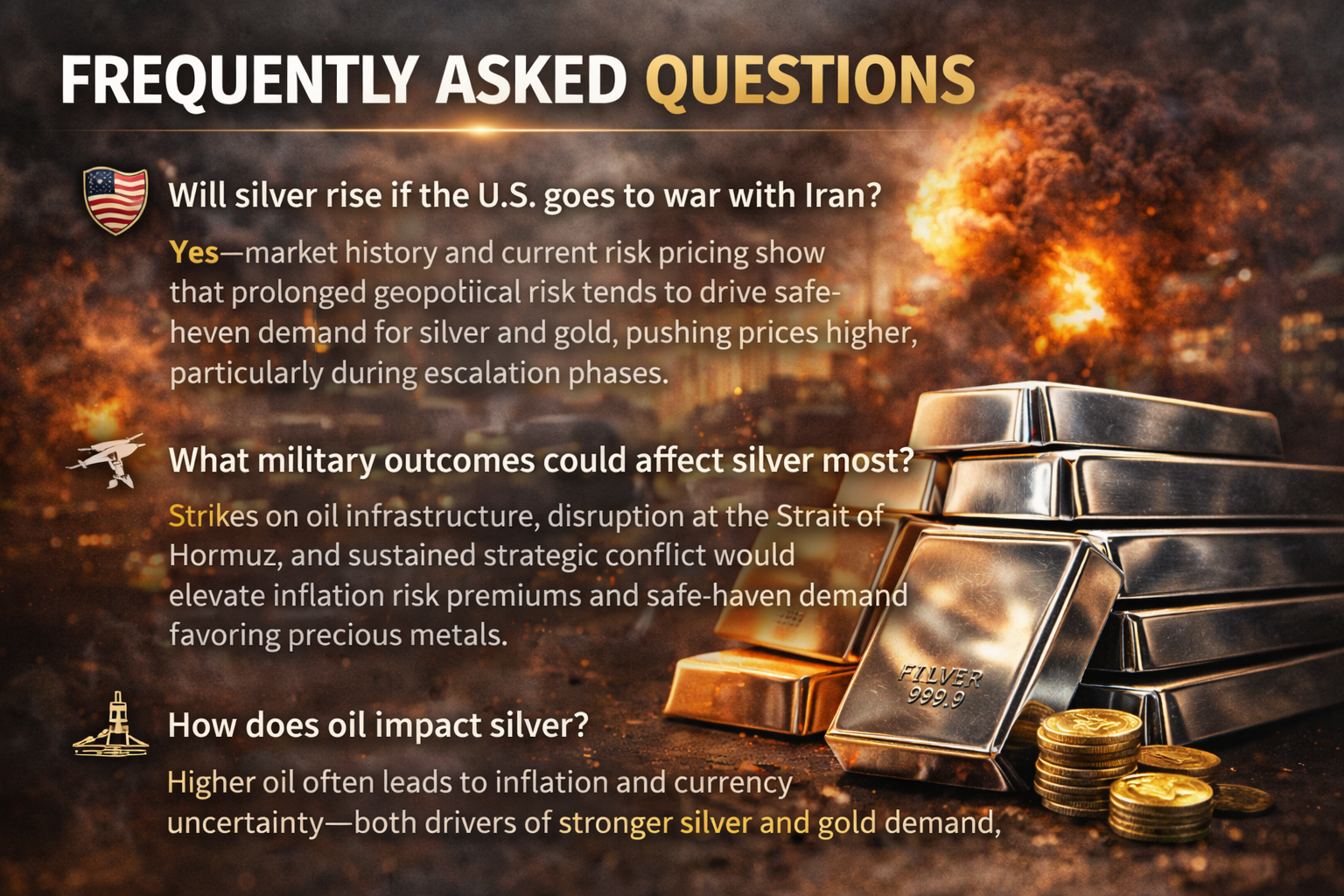 Frequently asked questions about silver during war including Iran conflict risks, oil price impact, and comparison between silver and gold as safe haven assets