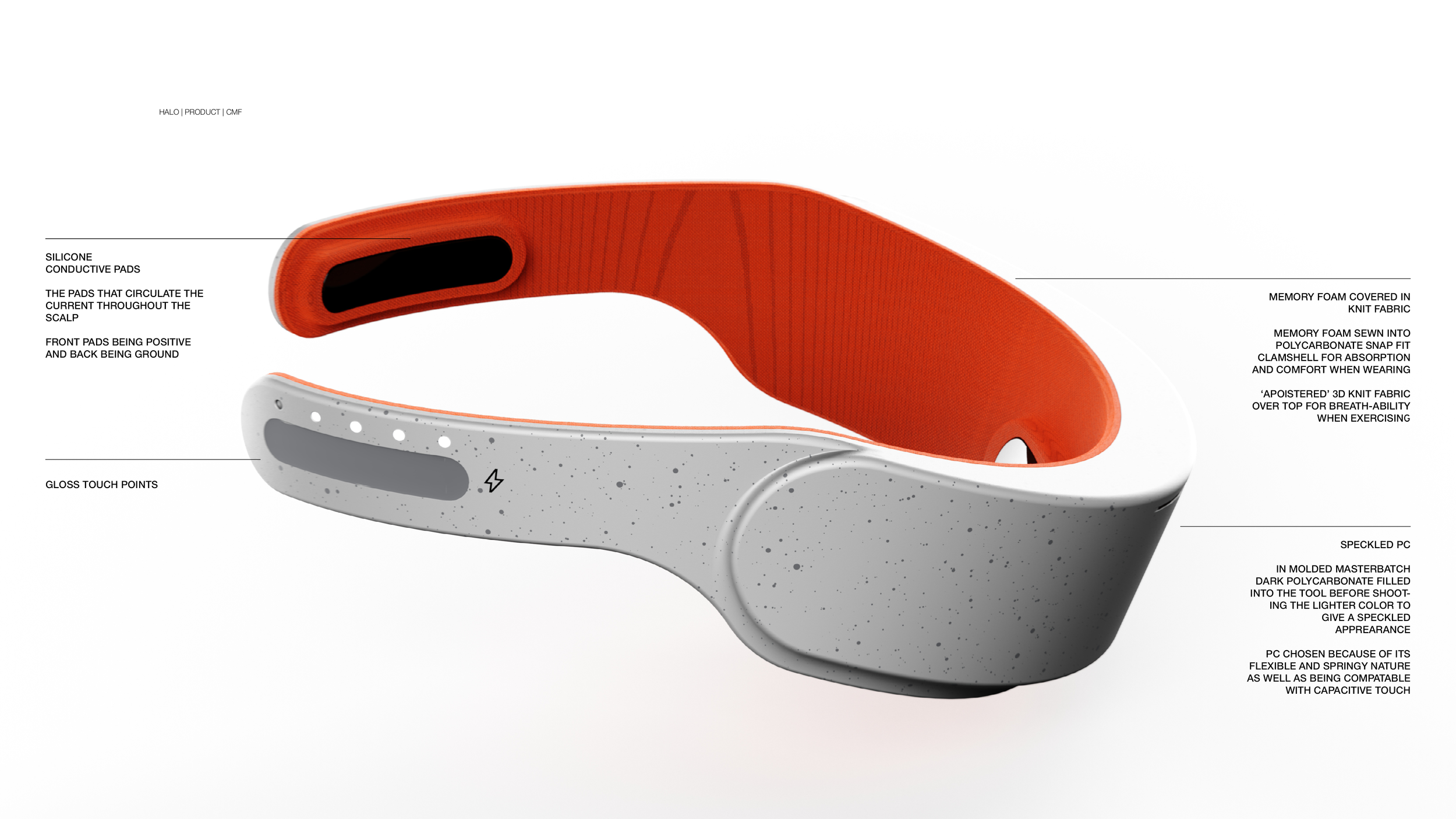 Halo Presentation20.png