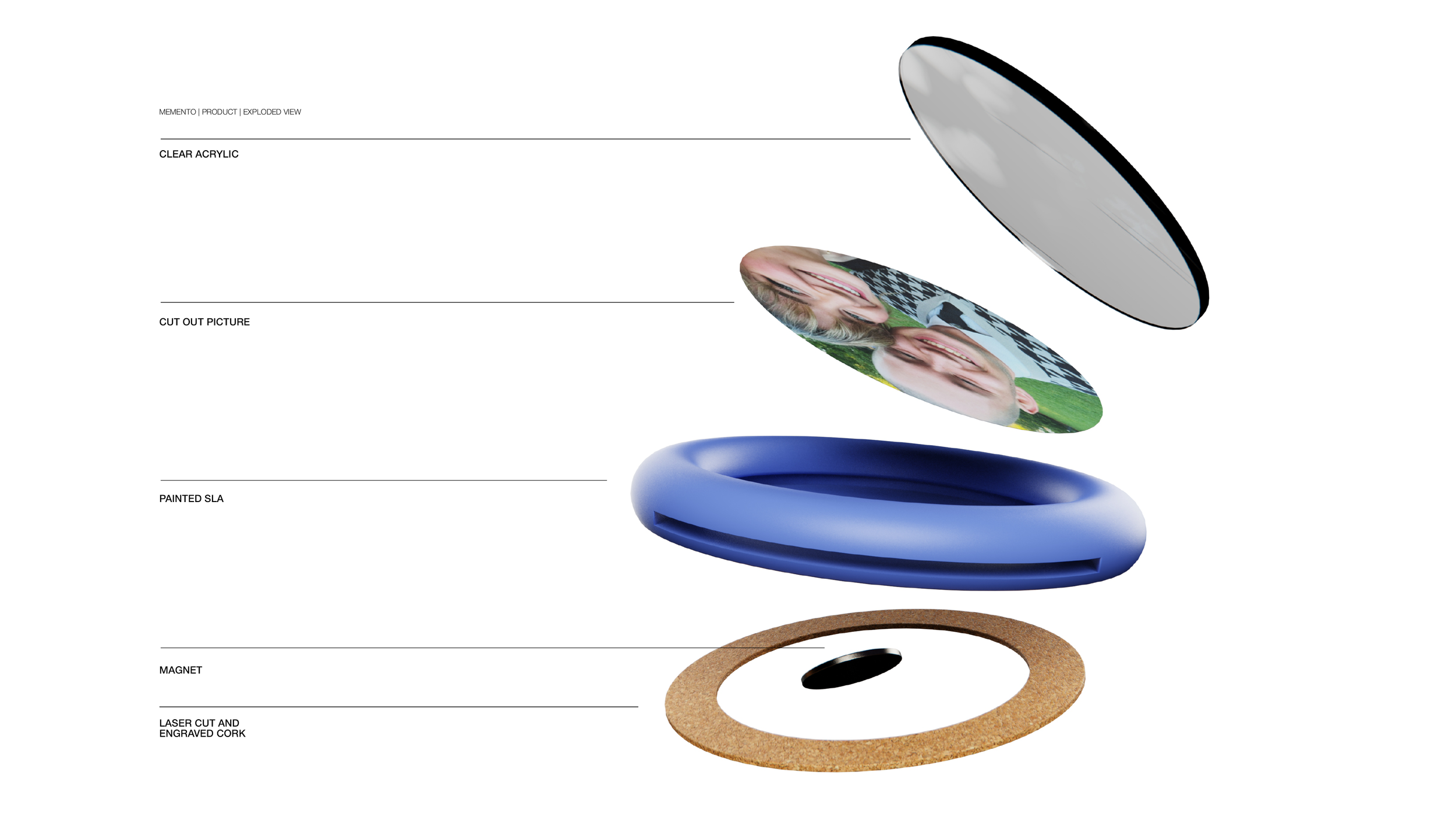 Memento Presentation7.png