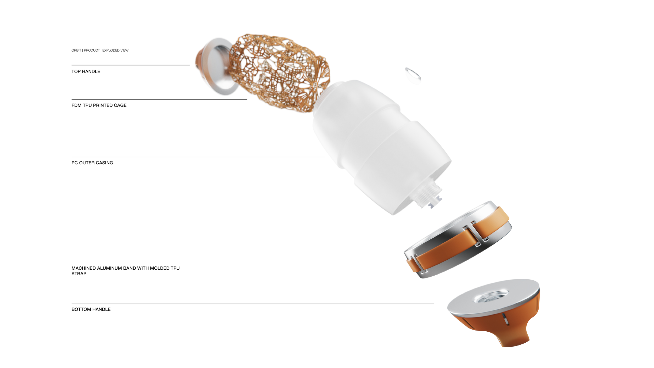 Orbit Presentation16.png