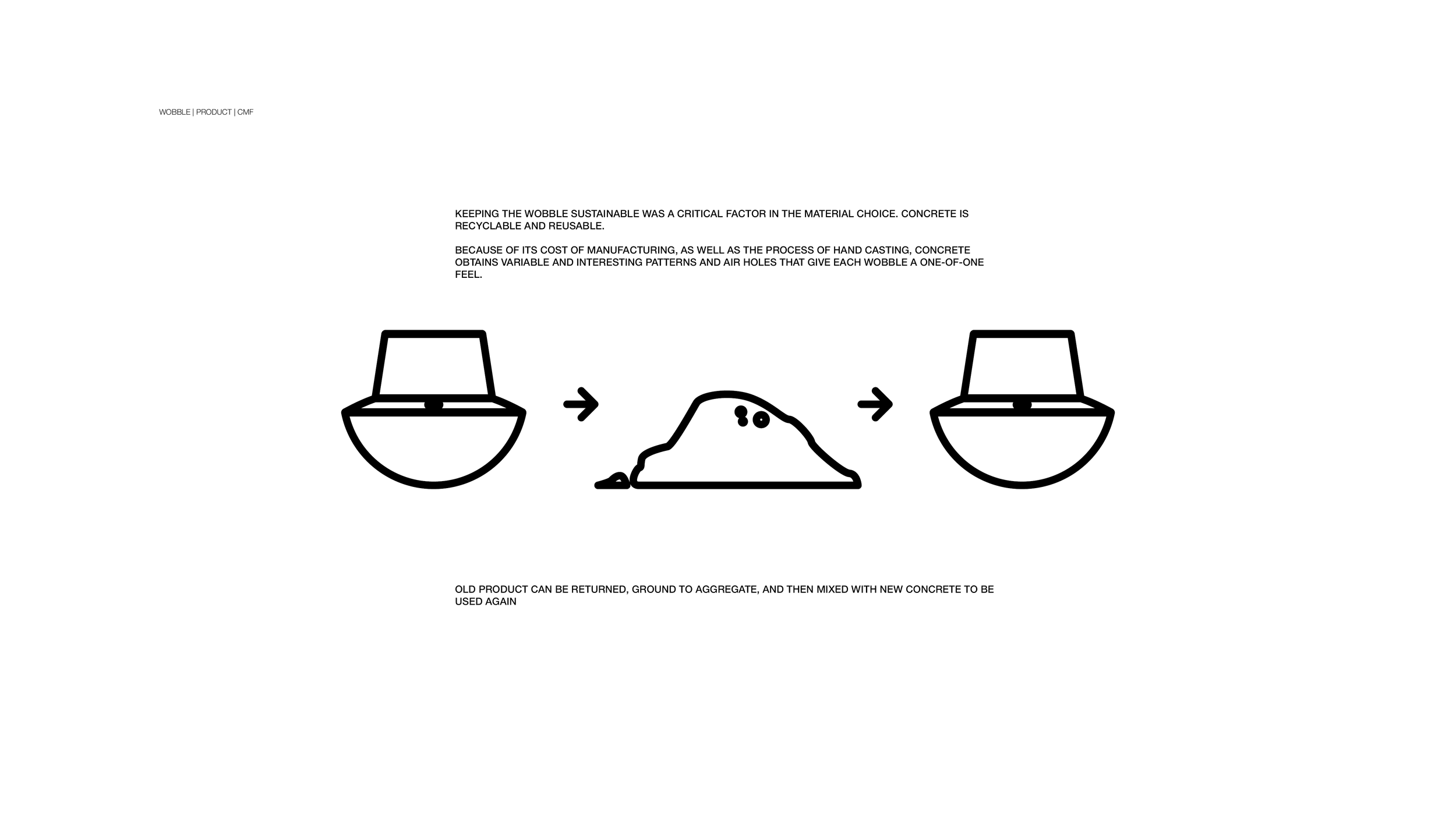 Wobble Presentation10.png