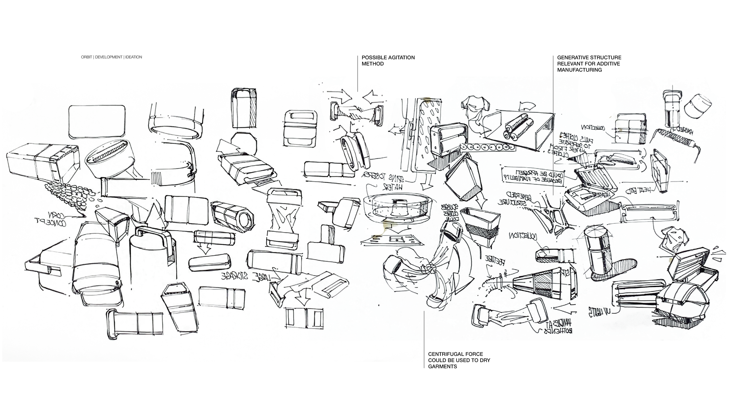Orbit Presentation10.png
