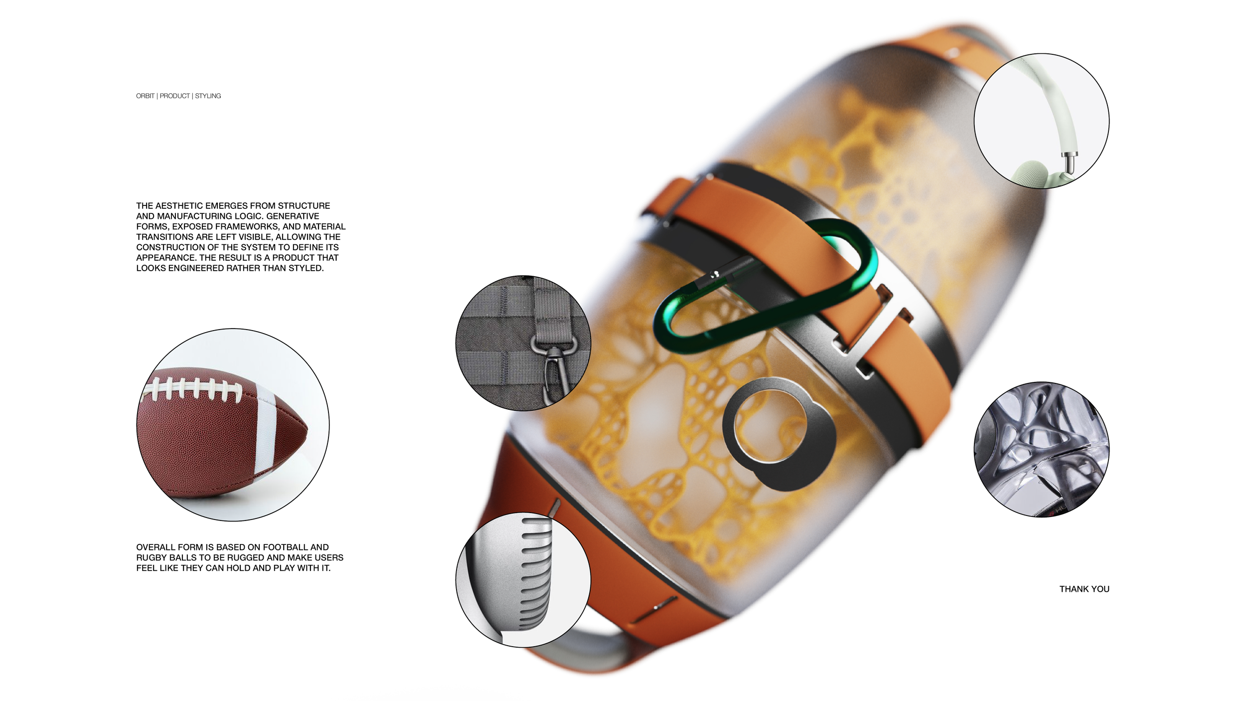 Orbit Presentation18.png