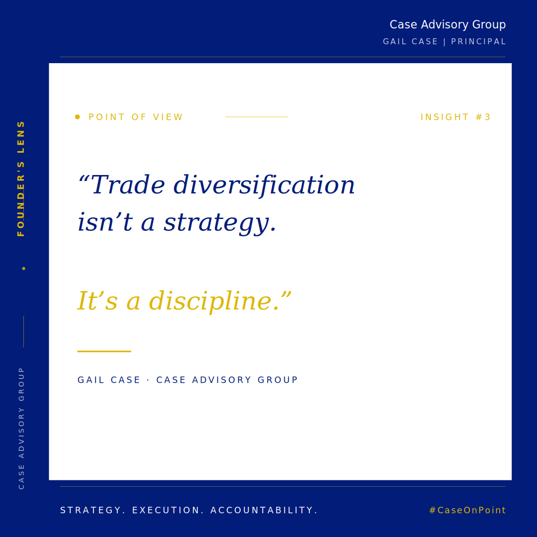 Trade Diversification Isn't a Strategy. It's a Discipline.