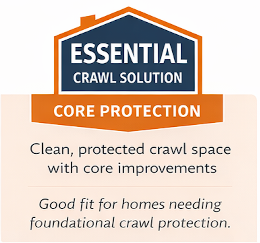 A product label for 'Essential Crawl Solution' emphasizing core protection, with a house icon and text about maintaining a clean and protected crawl space with core improvements, suitable for homes needing foundational crawl protection.