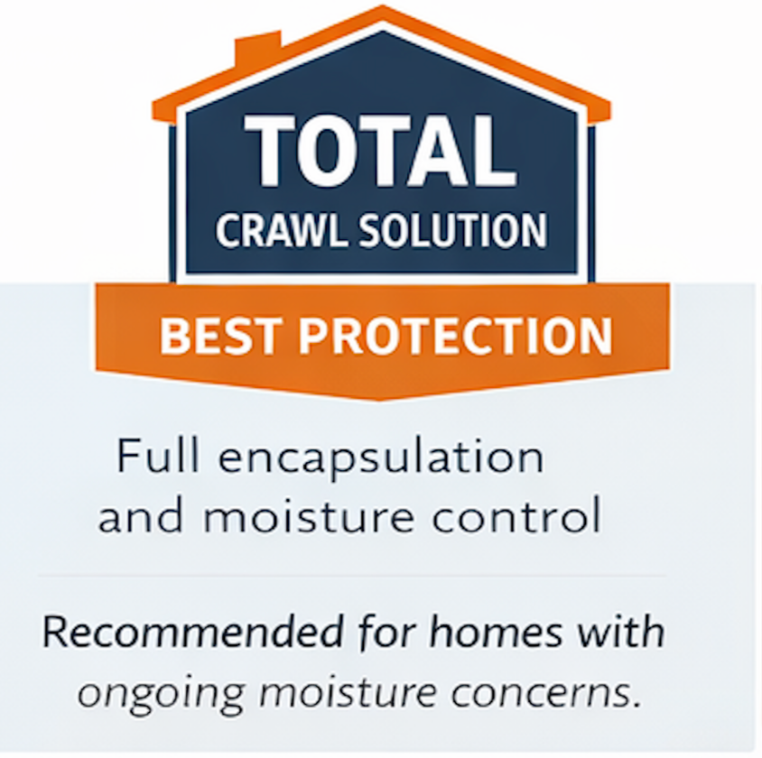 Logo for Total Crawl Solution with a house icon, advertising full encapsulation and moisture control for homes with ongoing moisture concerns.