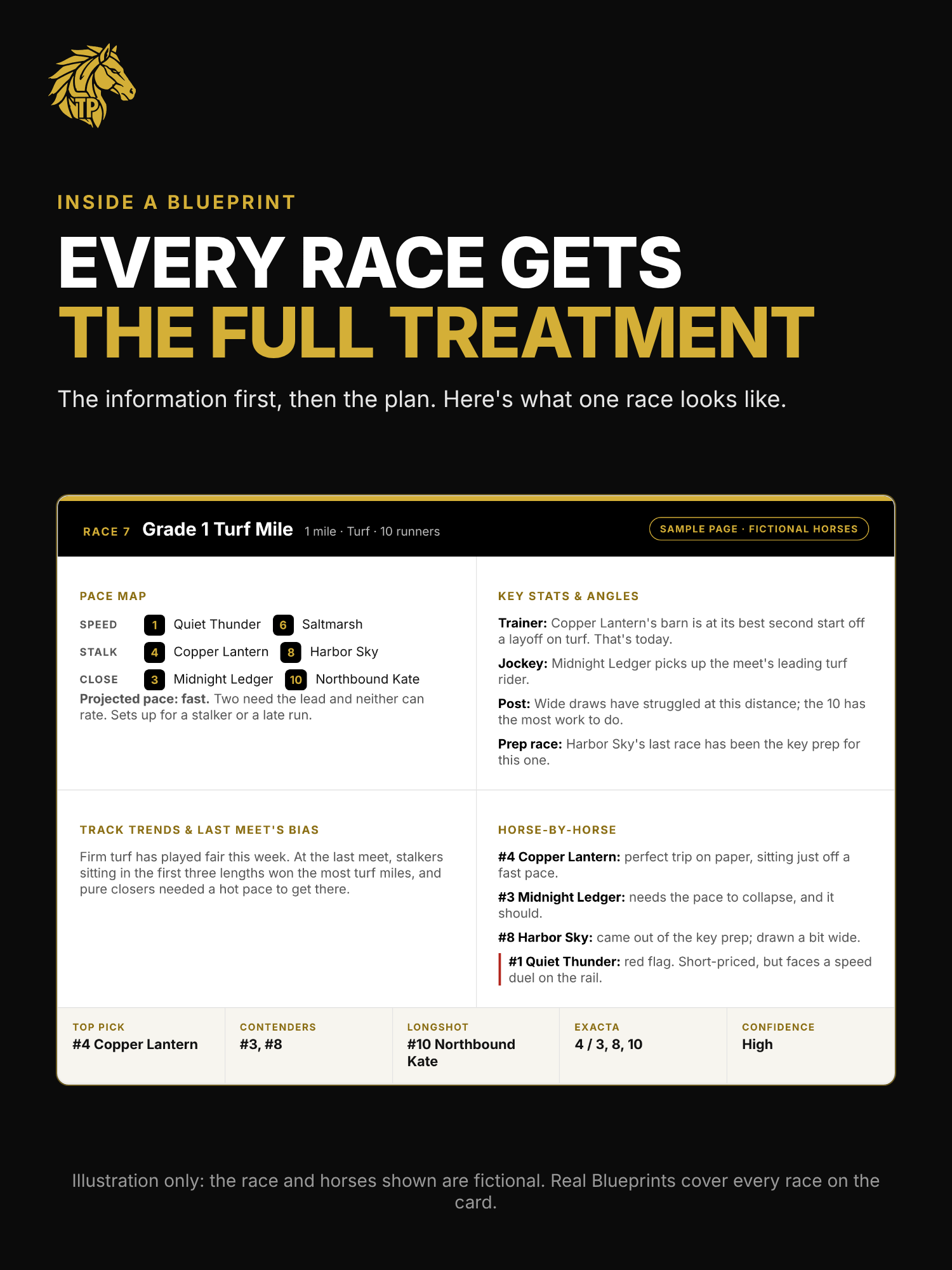 breeders-cup-blueprint-inside.png