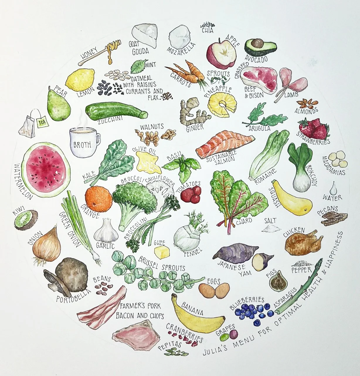 JWEBBER JULIASFOOD WEBSITEwm.jpg