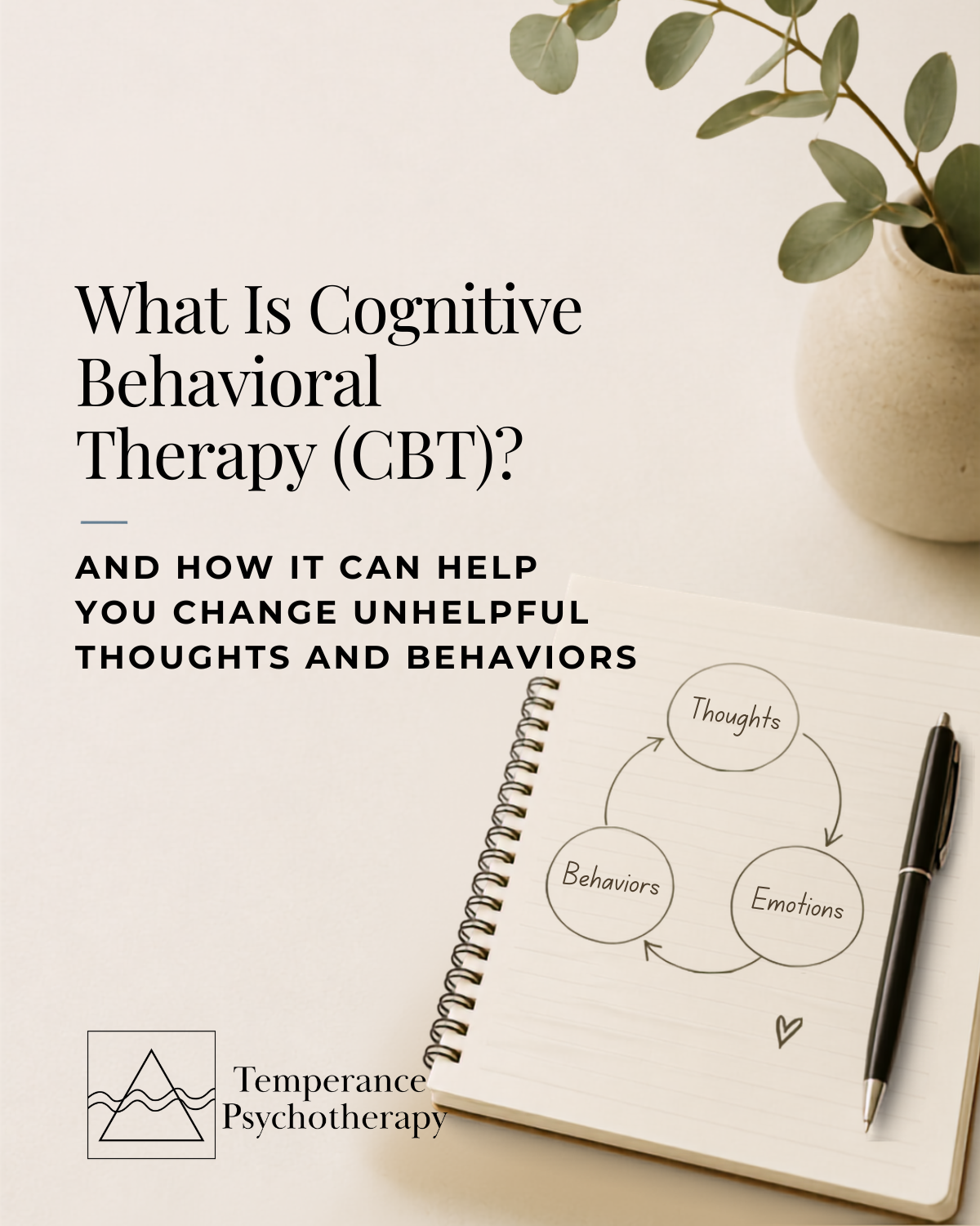 What Is Cognitive Behavioral Therapy (CBT)? How It Helps You Change Unhelpful Thoughts and Behaviors