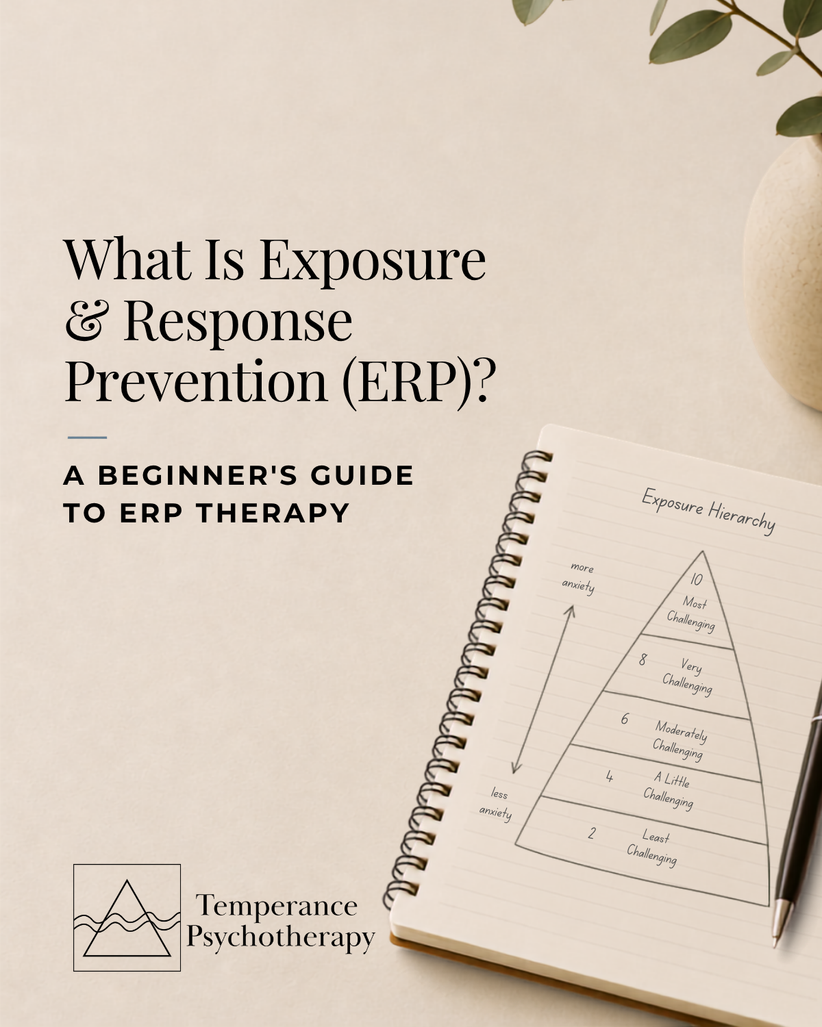 What Is ERP? A Beginner's Guide to Exposure and Response Prevention Therapy