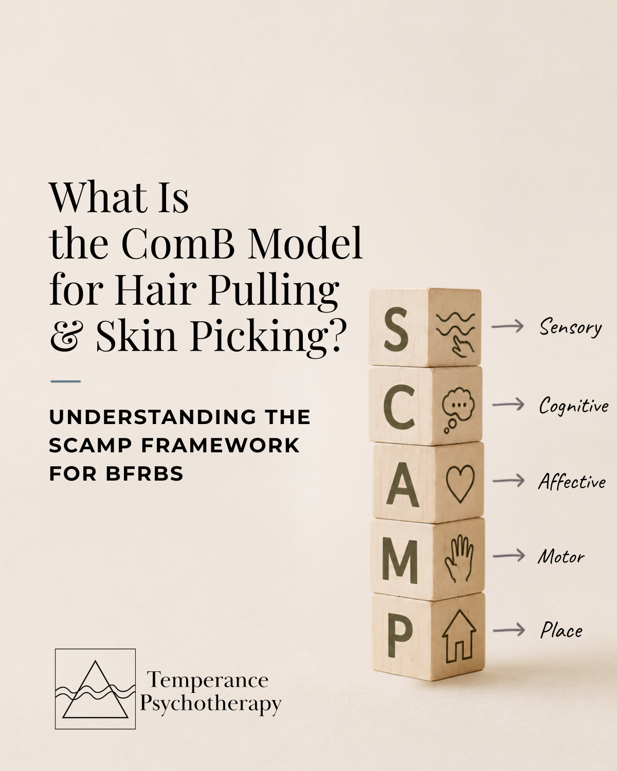 What Is the ComB Model for Hair Pulling and Skin Picking?