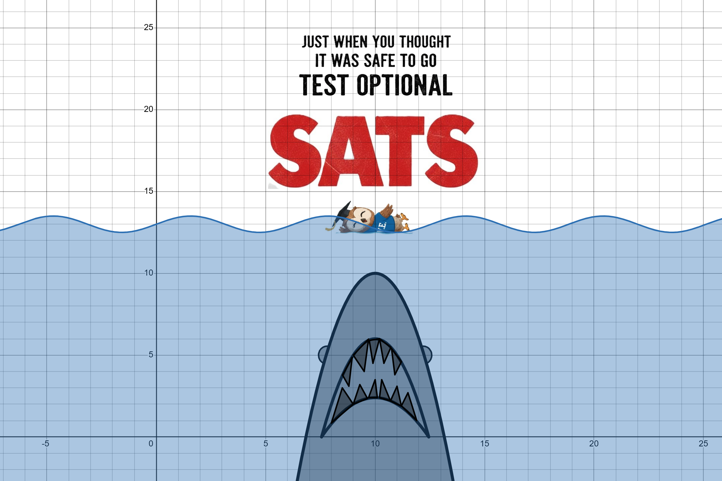 The Truth About Test     Optional