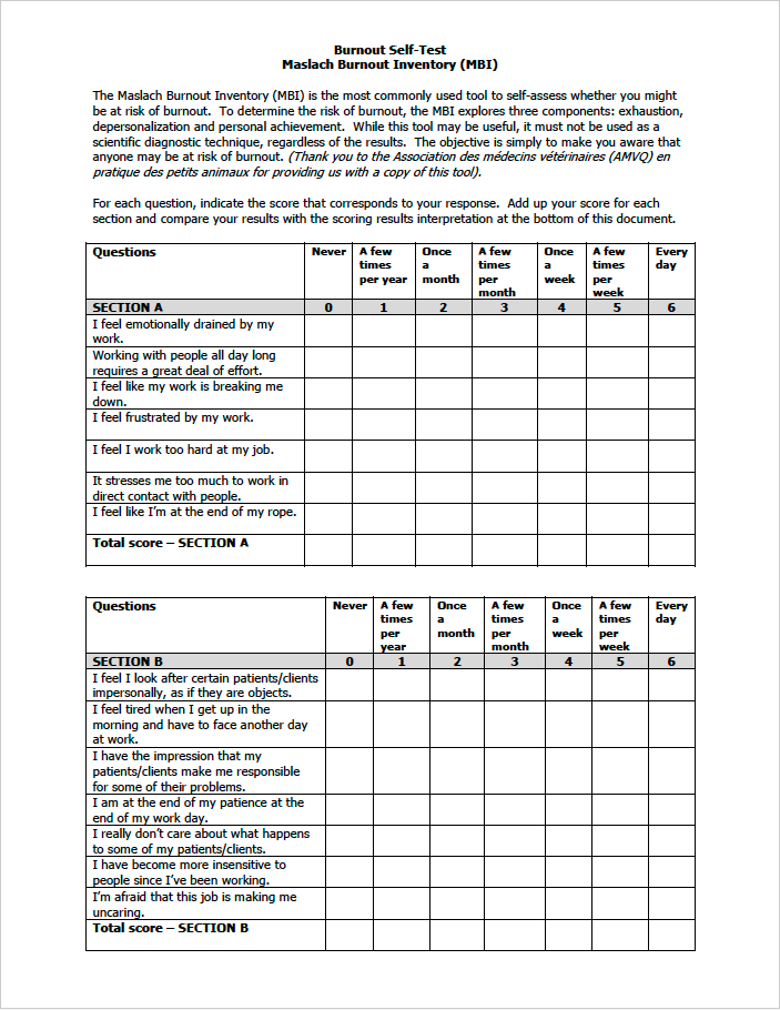 Burnout Self-Test worksheet (Maslach Burnout Inventory) showing sections on exhaustion, depersonalization, and personal achievement with scoring guide.