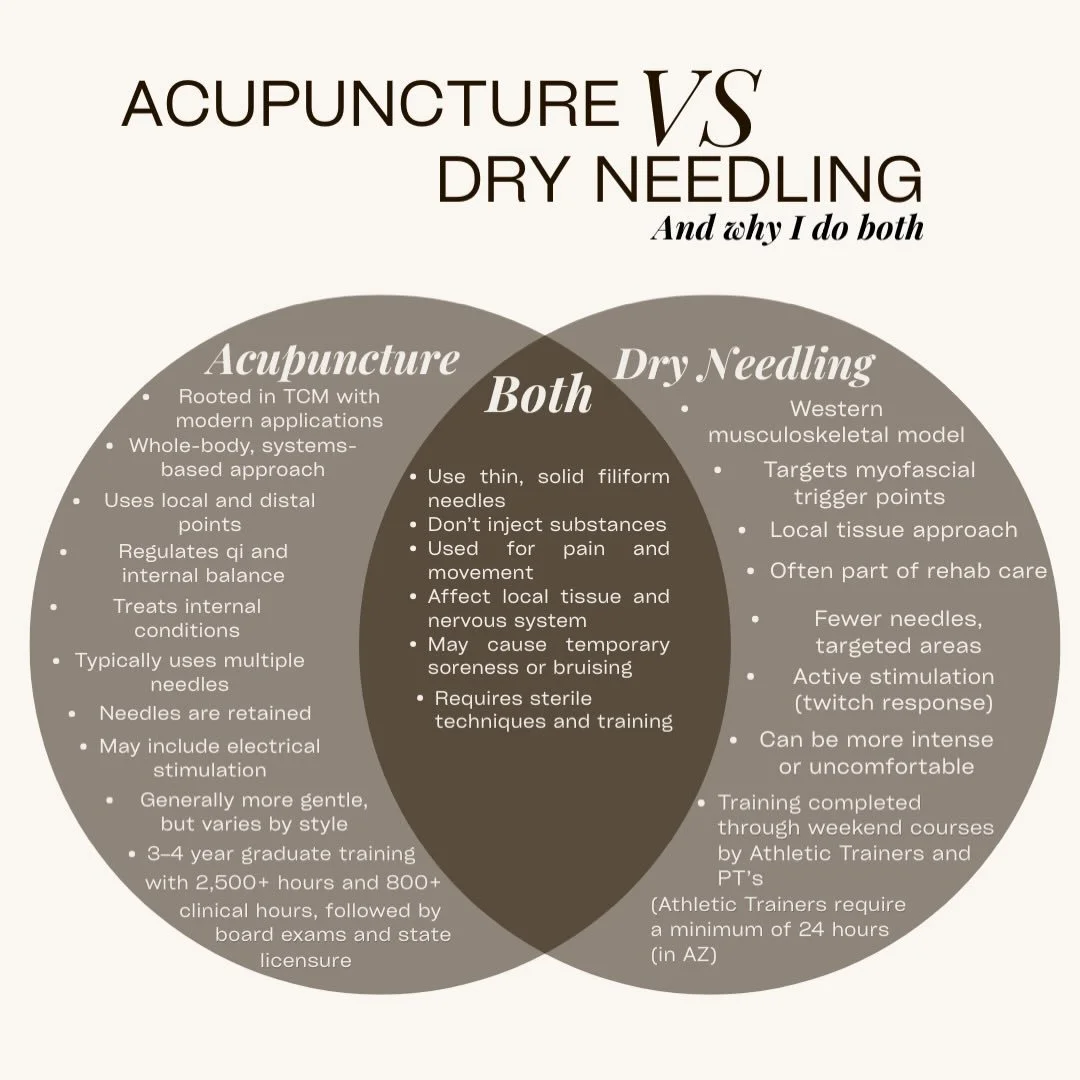 I use both acupuncture and trigger point work because they each serve a purpose

Sometimes the body needs a broader, systems-based approach
Sometimes it needs direct work into the tissue

Blending both allows me to treat pain more precisely while als
